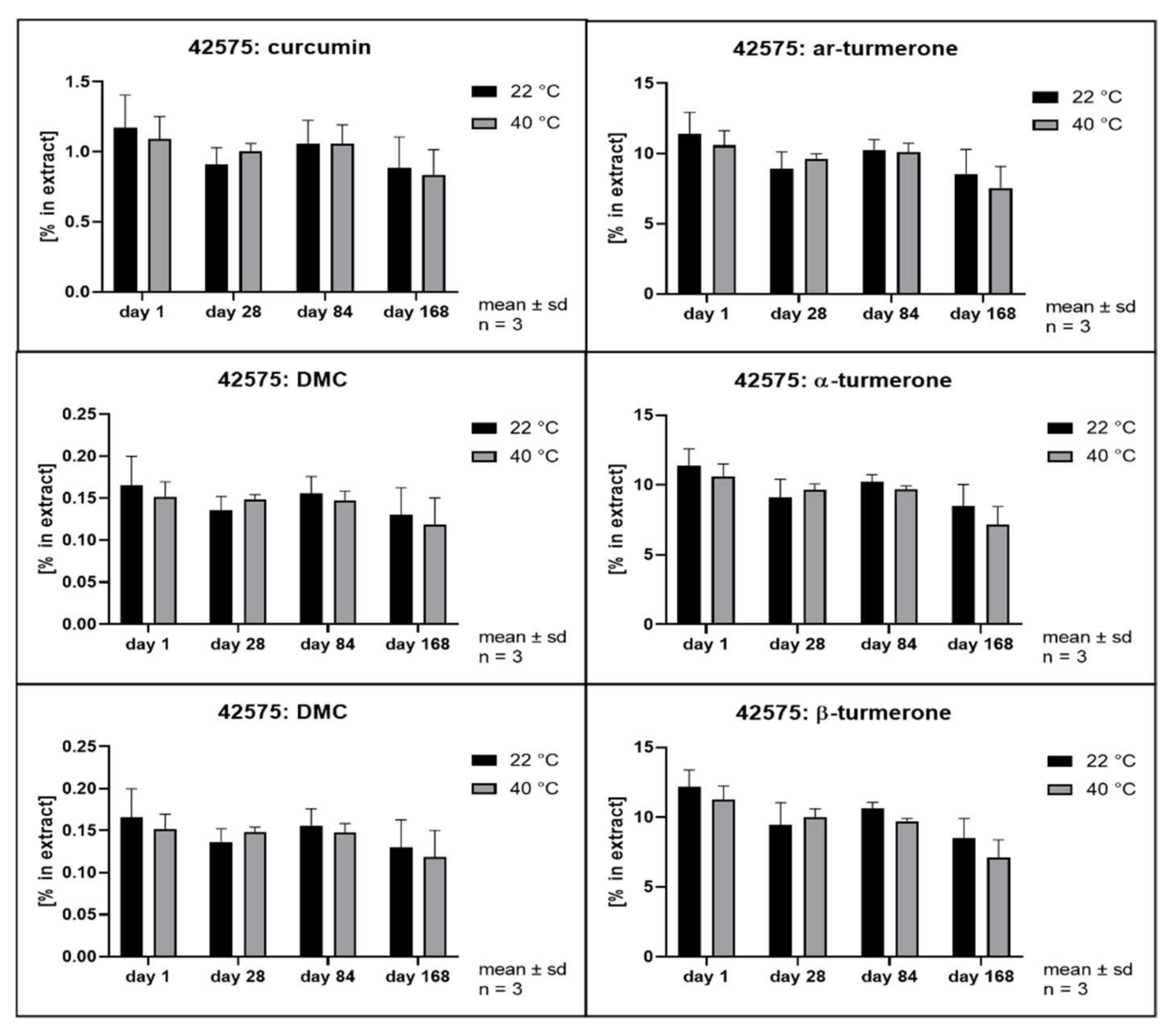 Pharmaceutics 14 01943 g012 Pharmaceutics 14 01943 g012