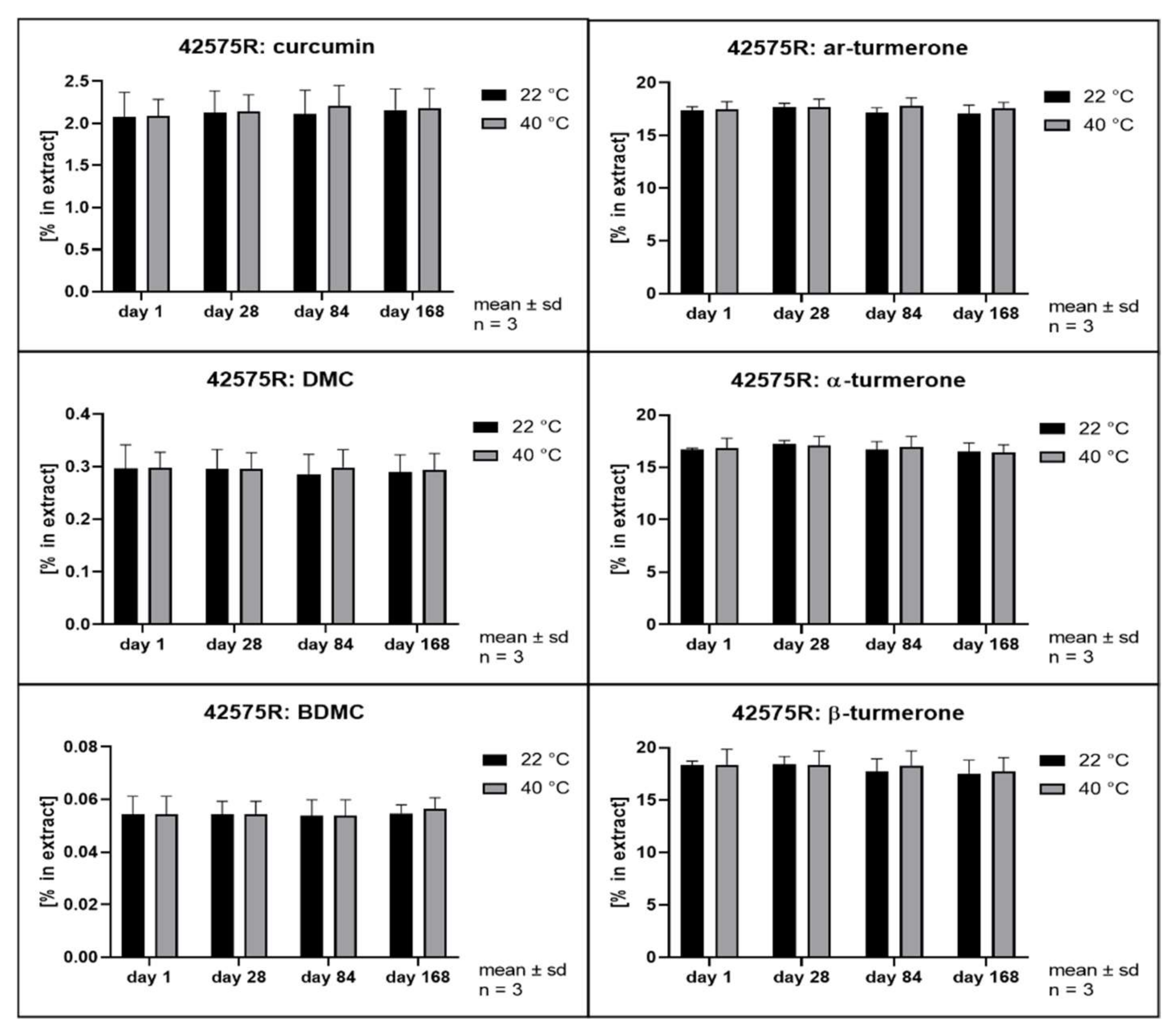 Pharmaceutics 14 01943 g013 Pharmaceutics 14 01943 g013