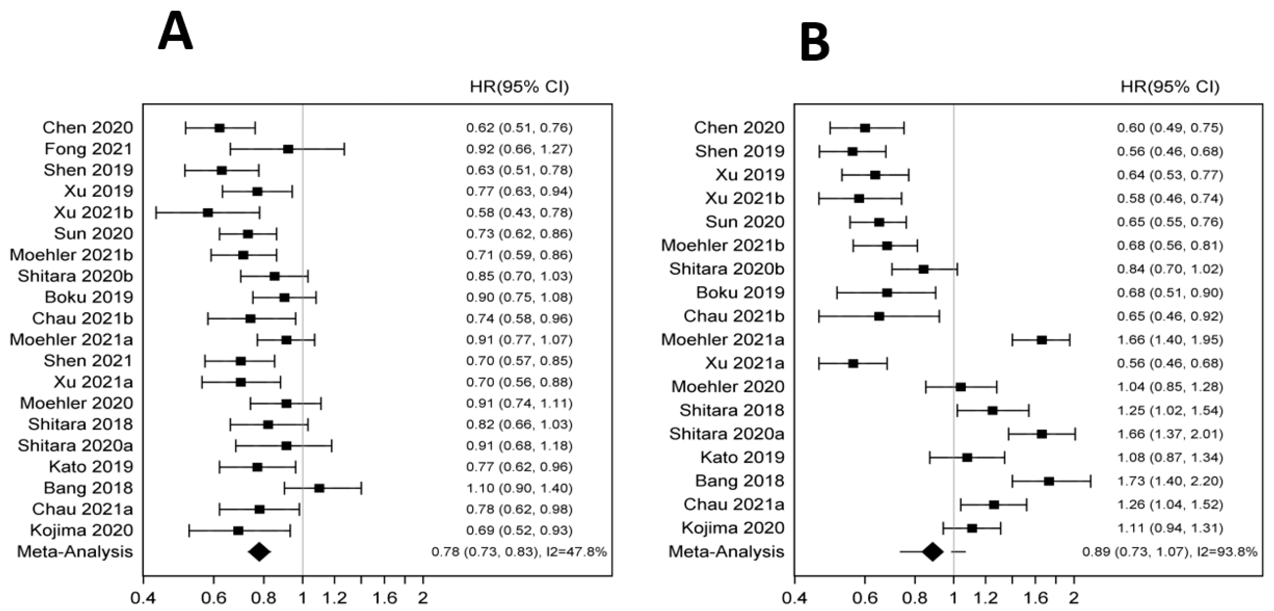 Pharmaceutics 14 01953 g002 Pharmaceutics 14 01953 g002