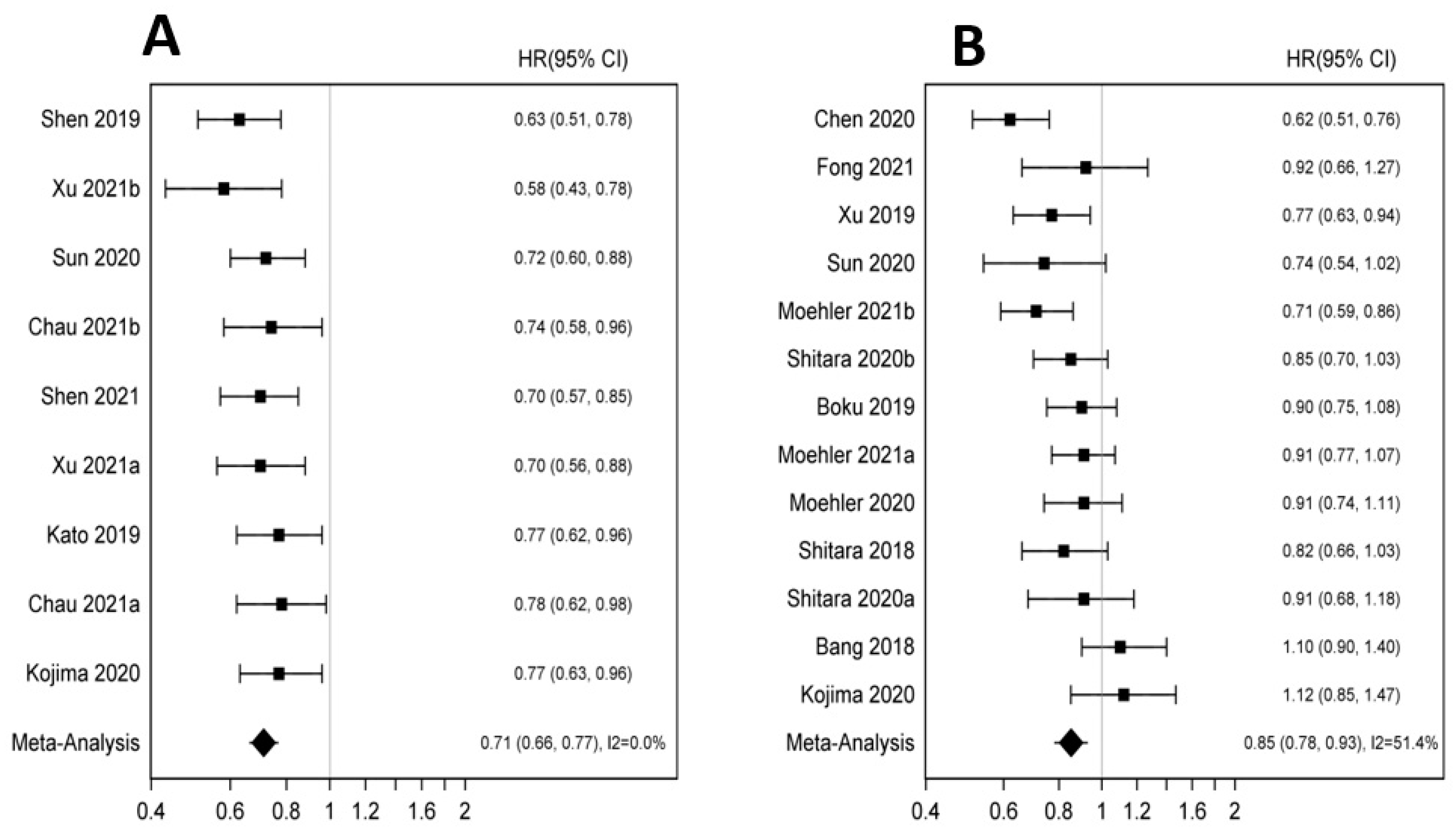 Pharmaceutics 14 01953 g004 Pharmaceutics 14 01953 g004