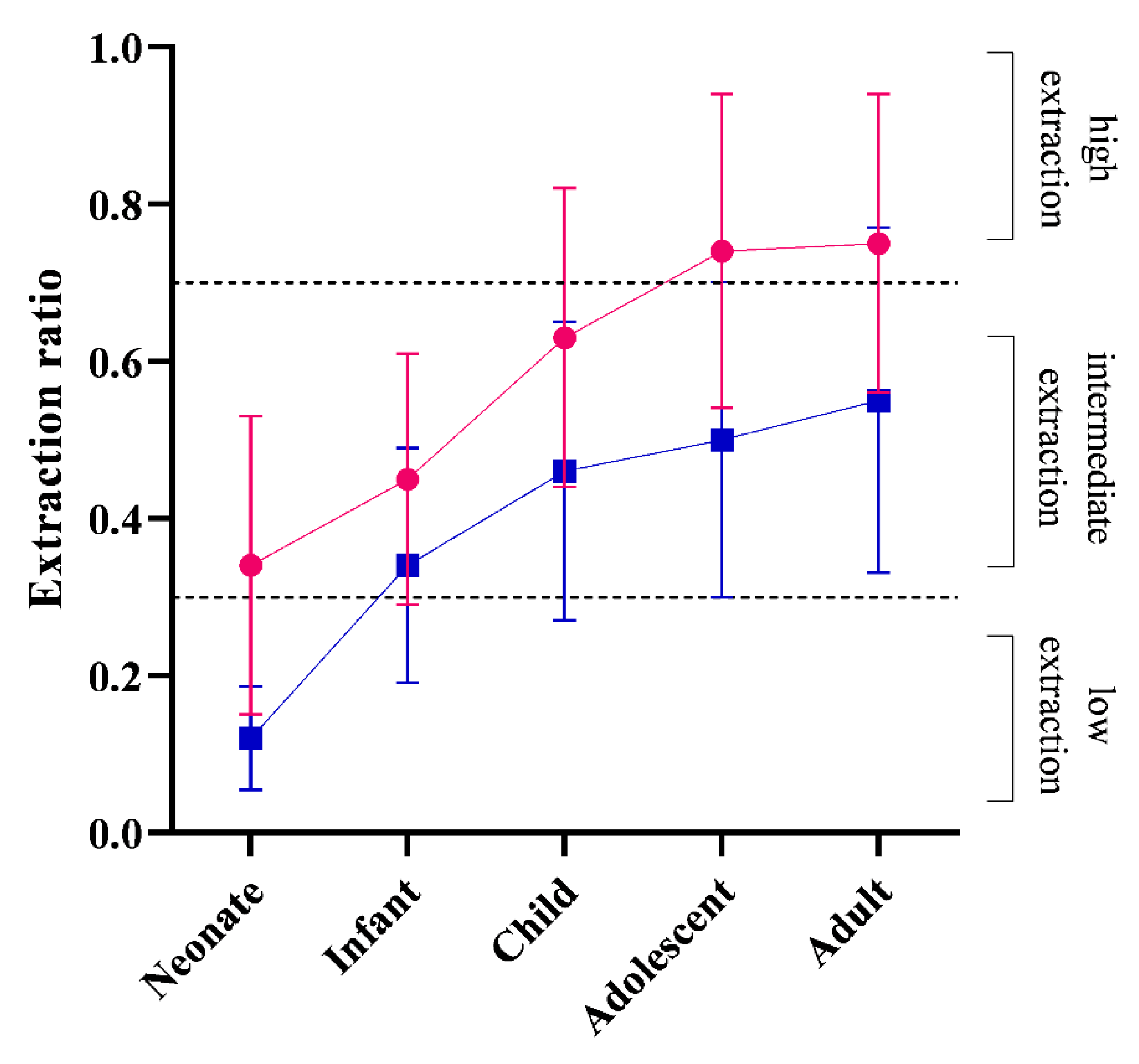 Pharmaceutics 14 01957 g001 Pharmaceutics 14 01957 g001