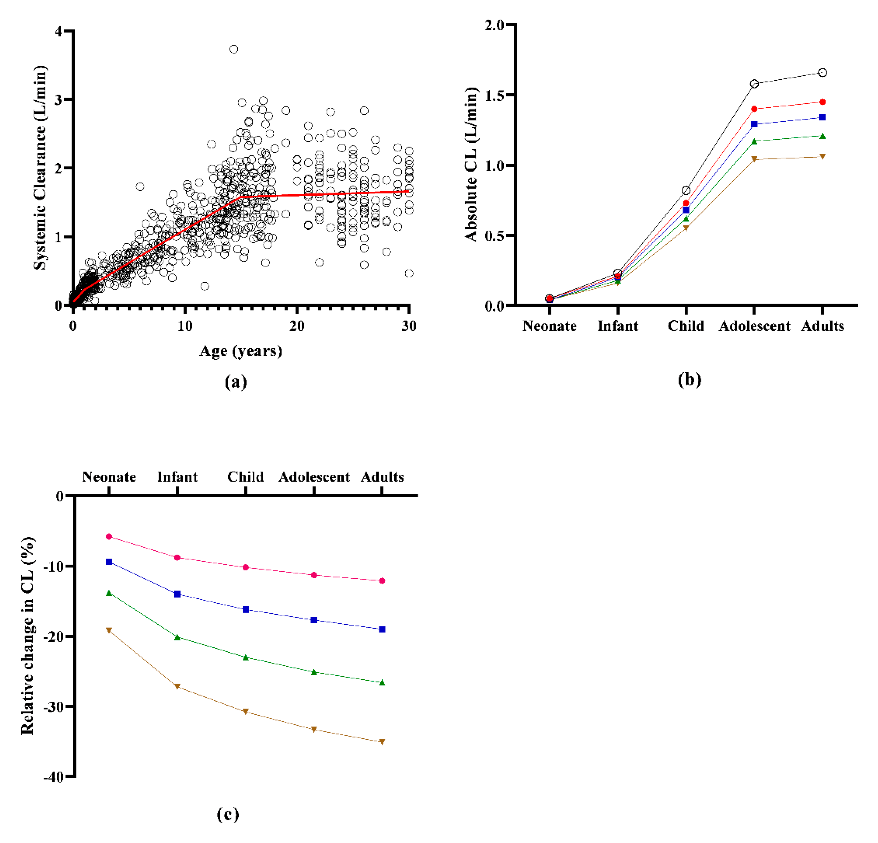 Pharmaceutics 14 01957 g002 Pharmaceutics 14 01957 g002