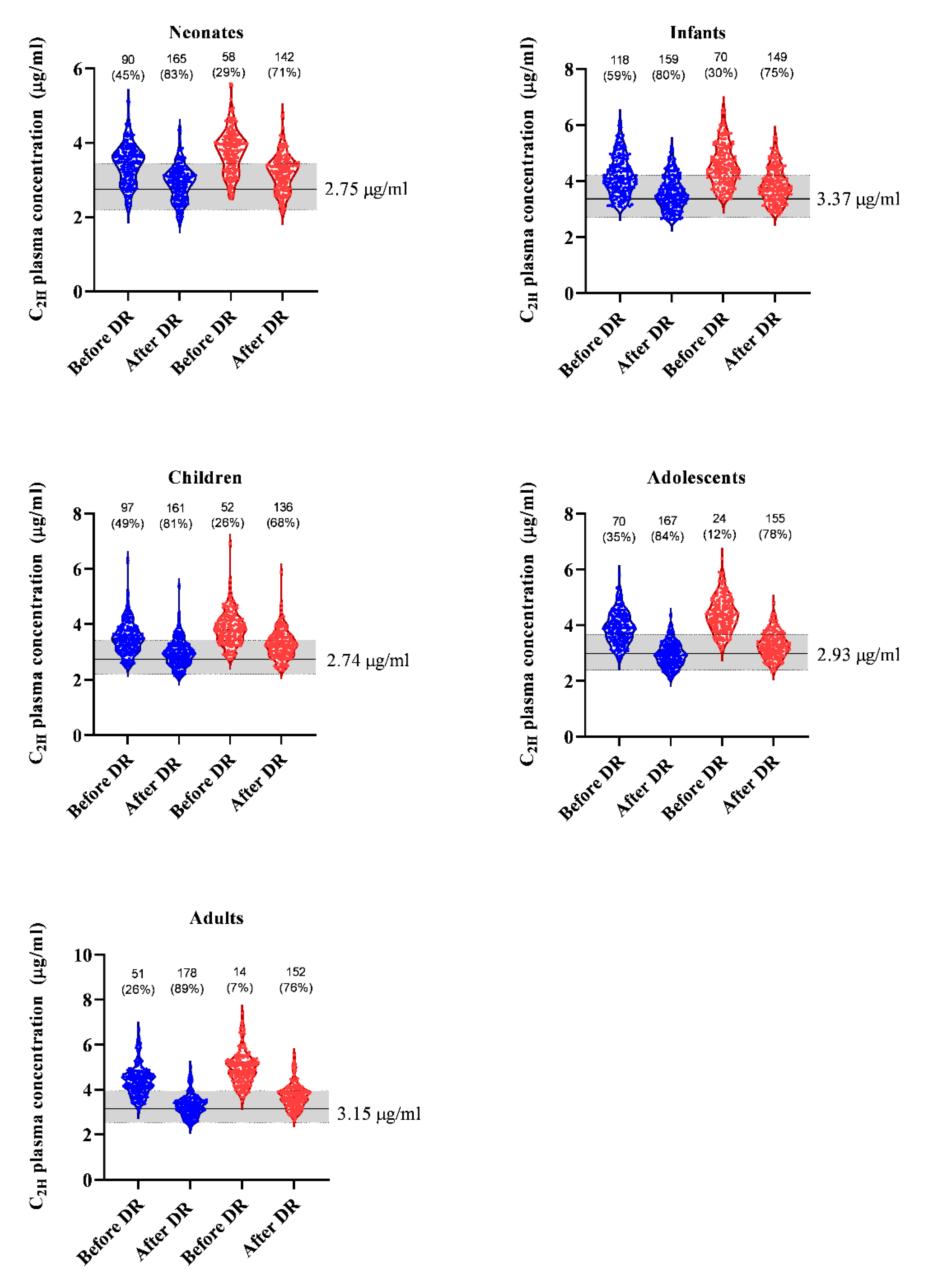 Pharmaceutics 14 01957 g004 Pharmaceutics 14 01957 g004