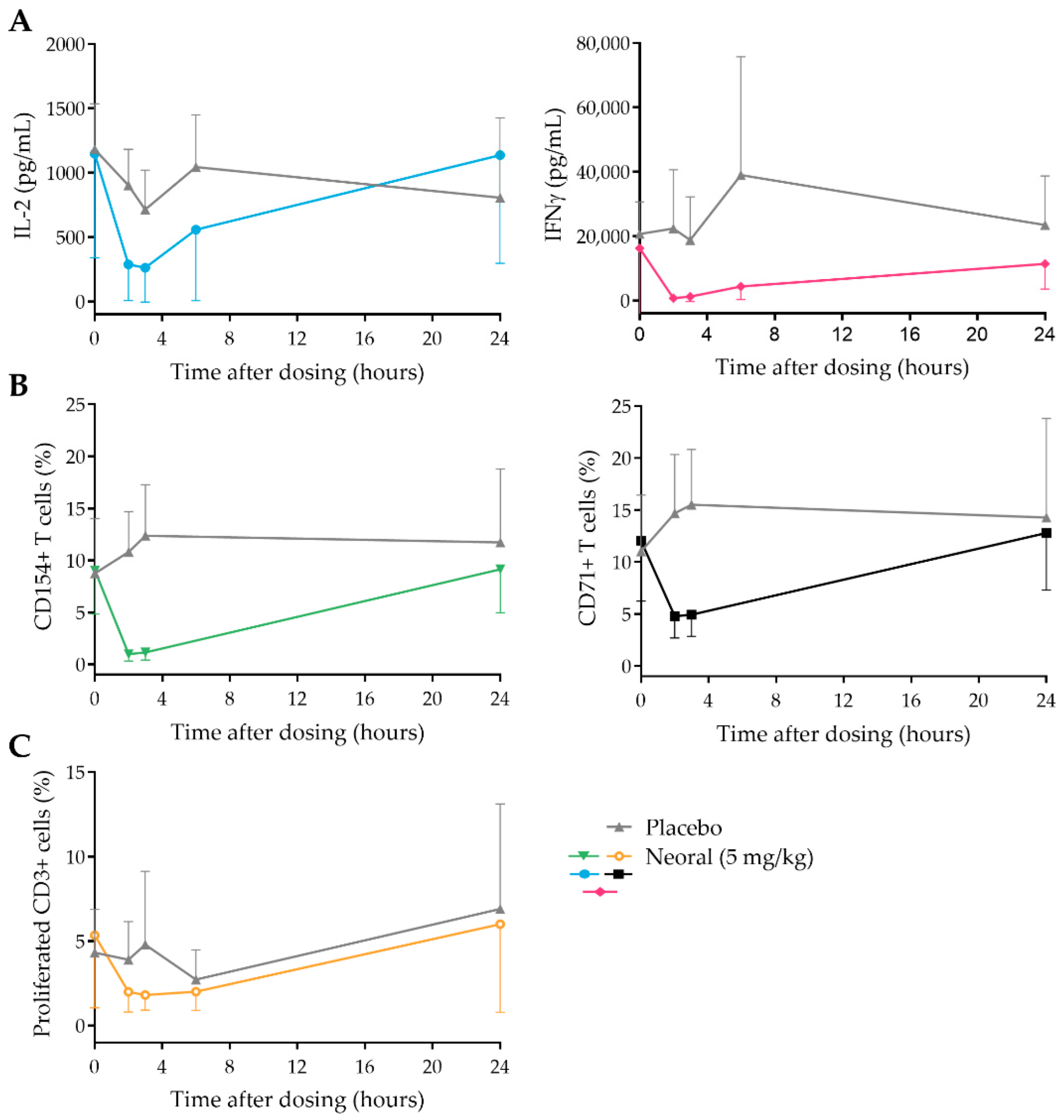 Pharmaceutics 14 01958 g002