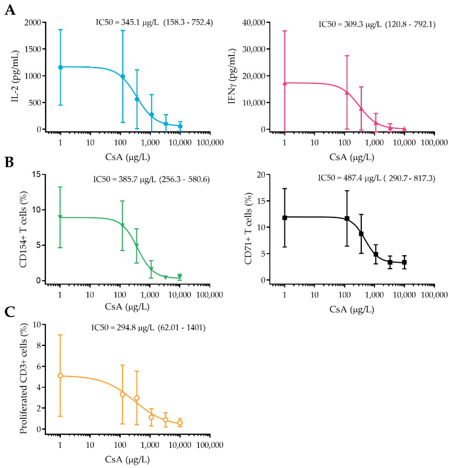 Pharmaceutics 14 01958 g003