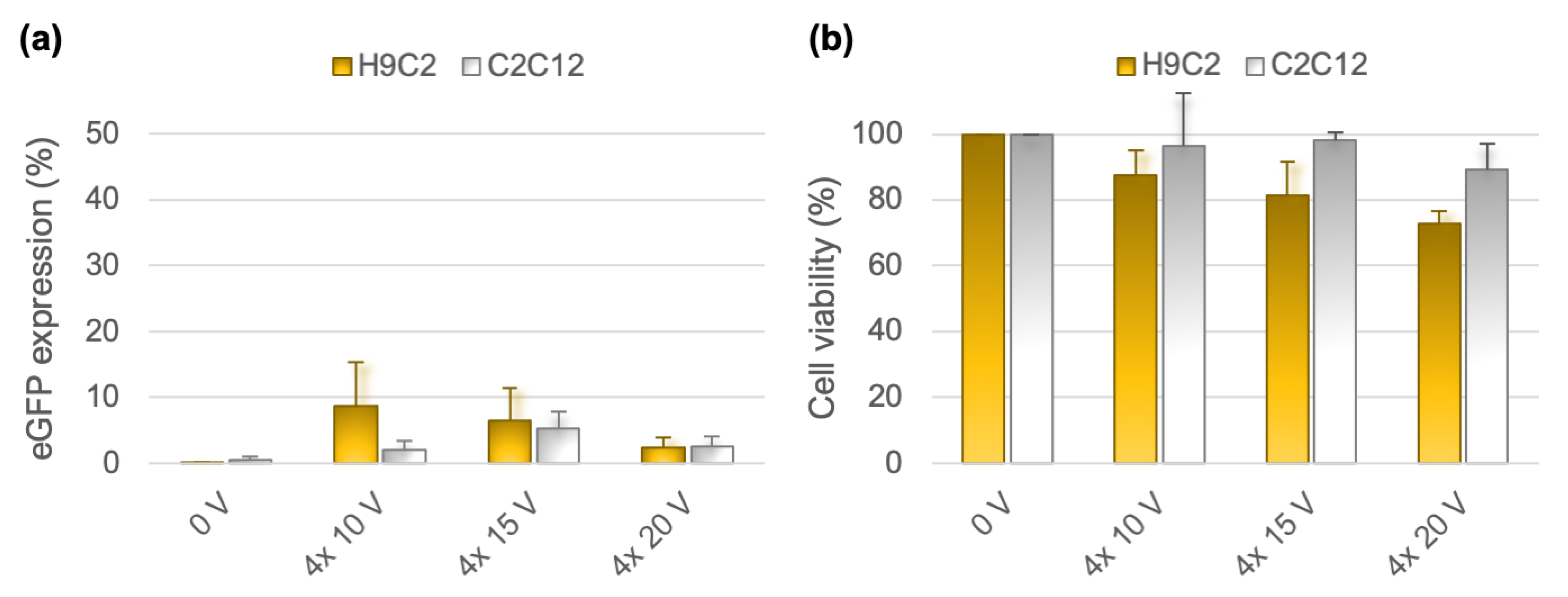 Pharmaceutics 14 01959 g006 Pharmaceutics 14 01959 g006