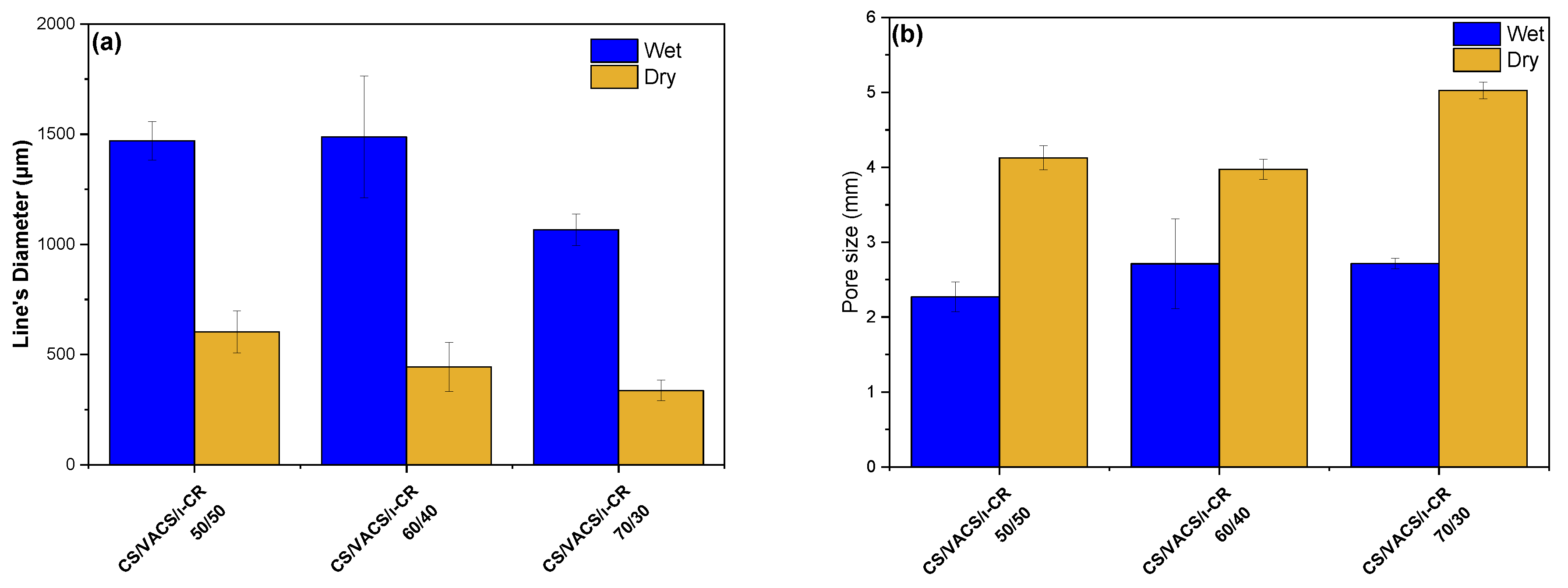 Pharmaceutics 14 01966 g004