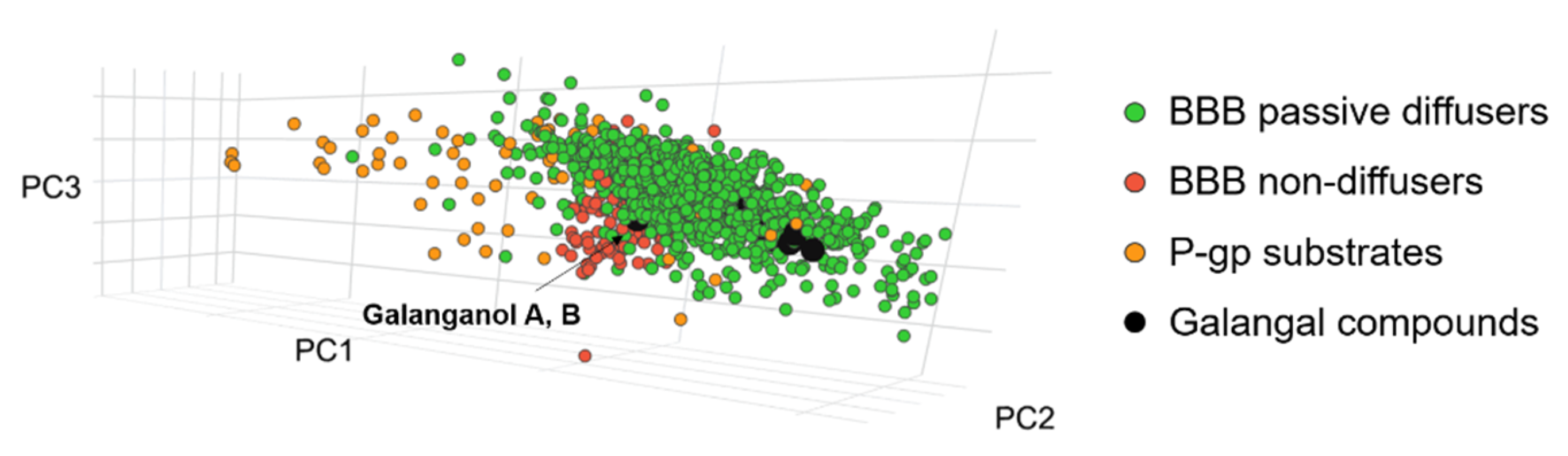 Pharmaceutics 14 01967 g005 550
