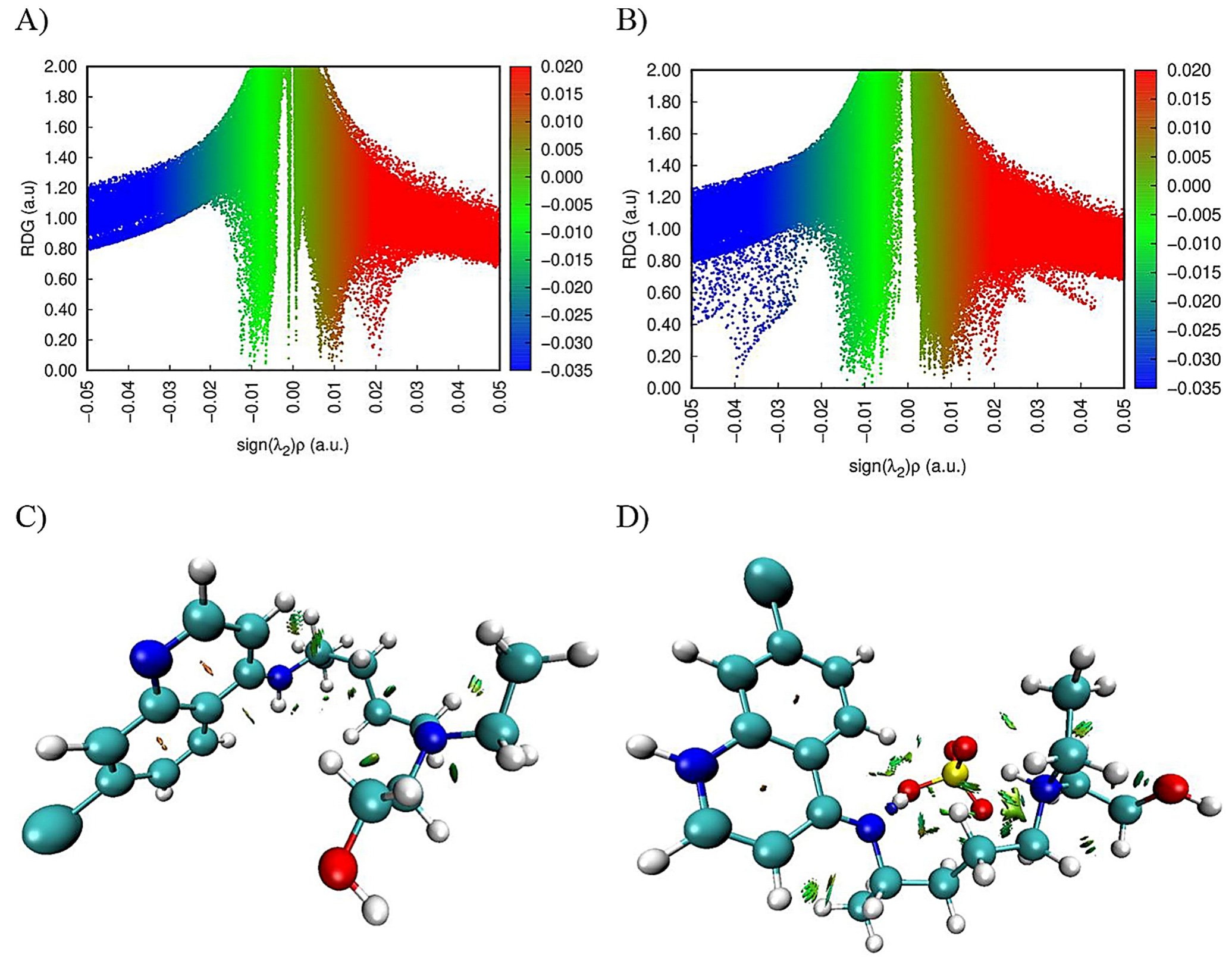 Pharmaceutics 14 01972 g008