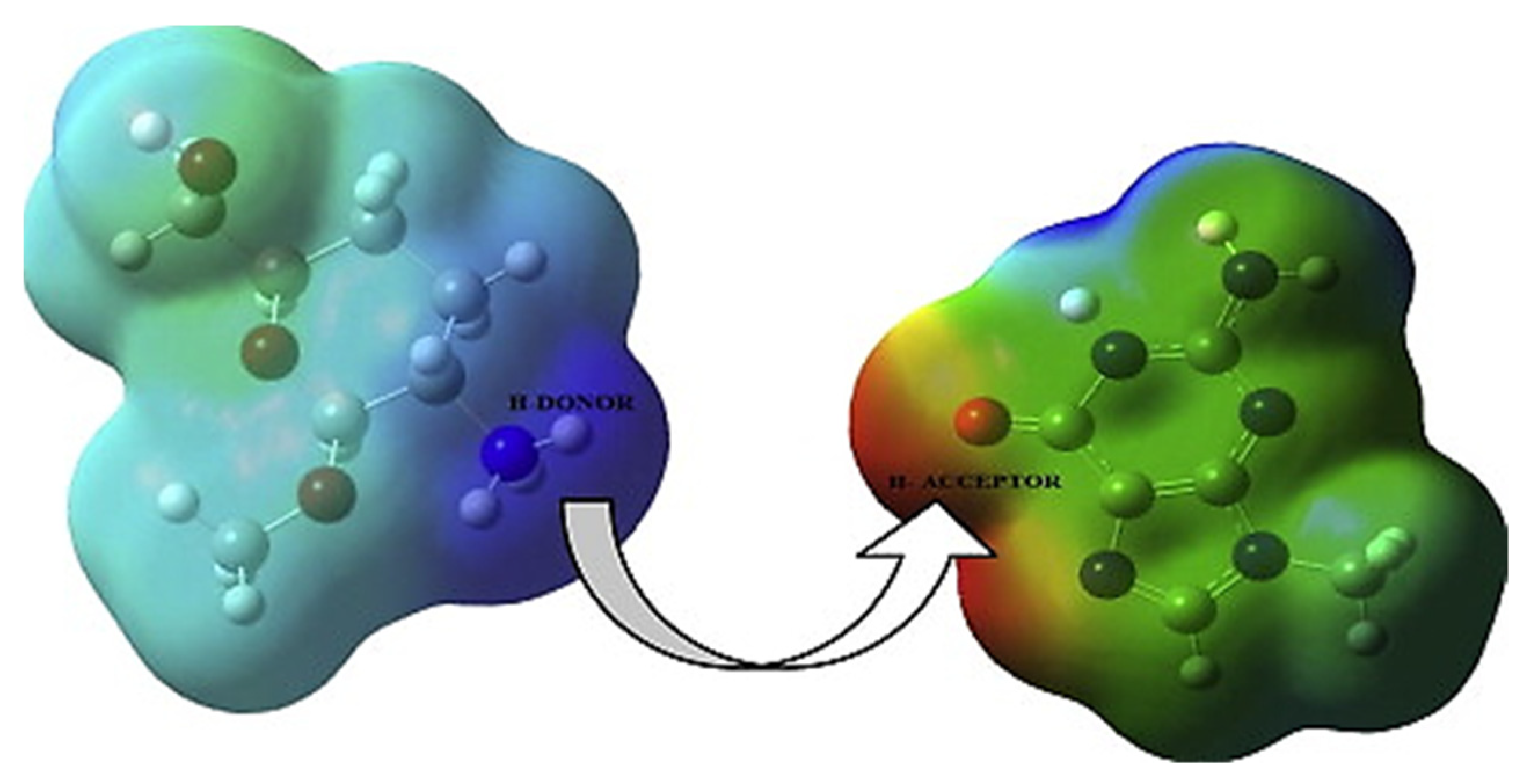 Pharmaceutics 14 01972 g010