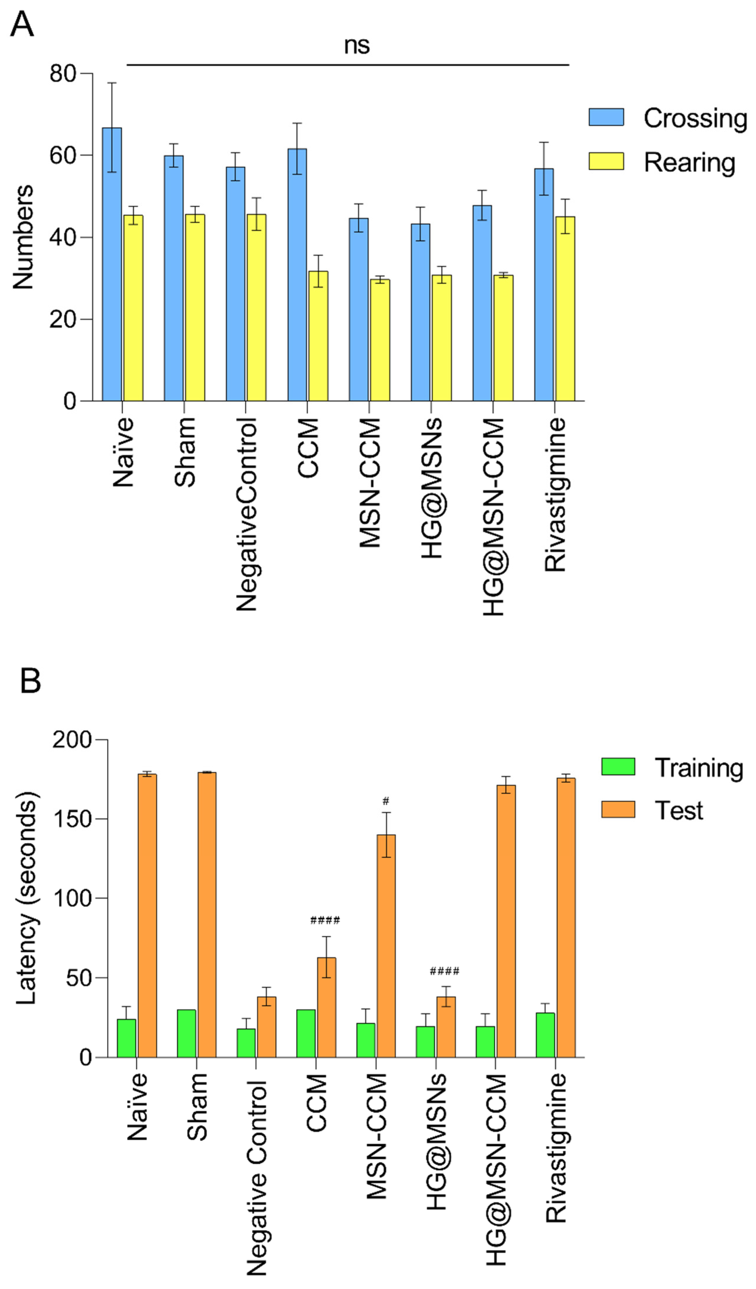 Pharmaceutics 14 01976 g009 550