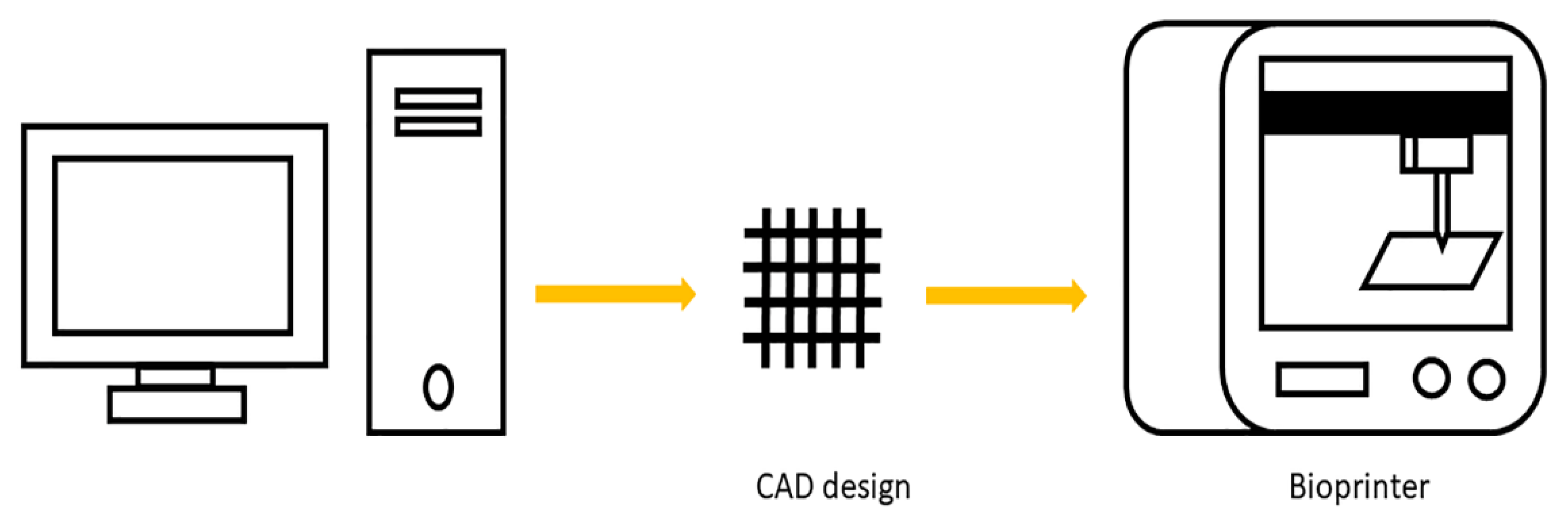 Pharmaceutics 14 01978 g001 Pharmaceutics 14 01978 g001