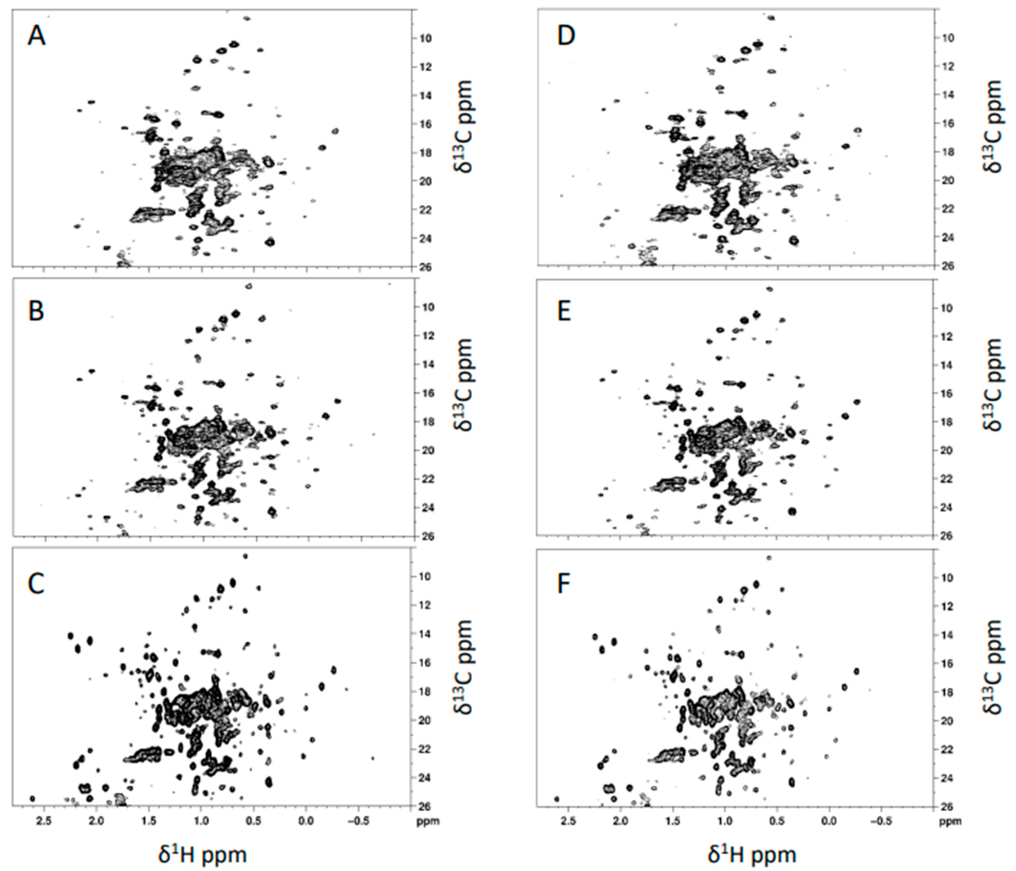 Pharmaceutics 14 01981 g001 Pharmaceutics 14 01981 g001