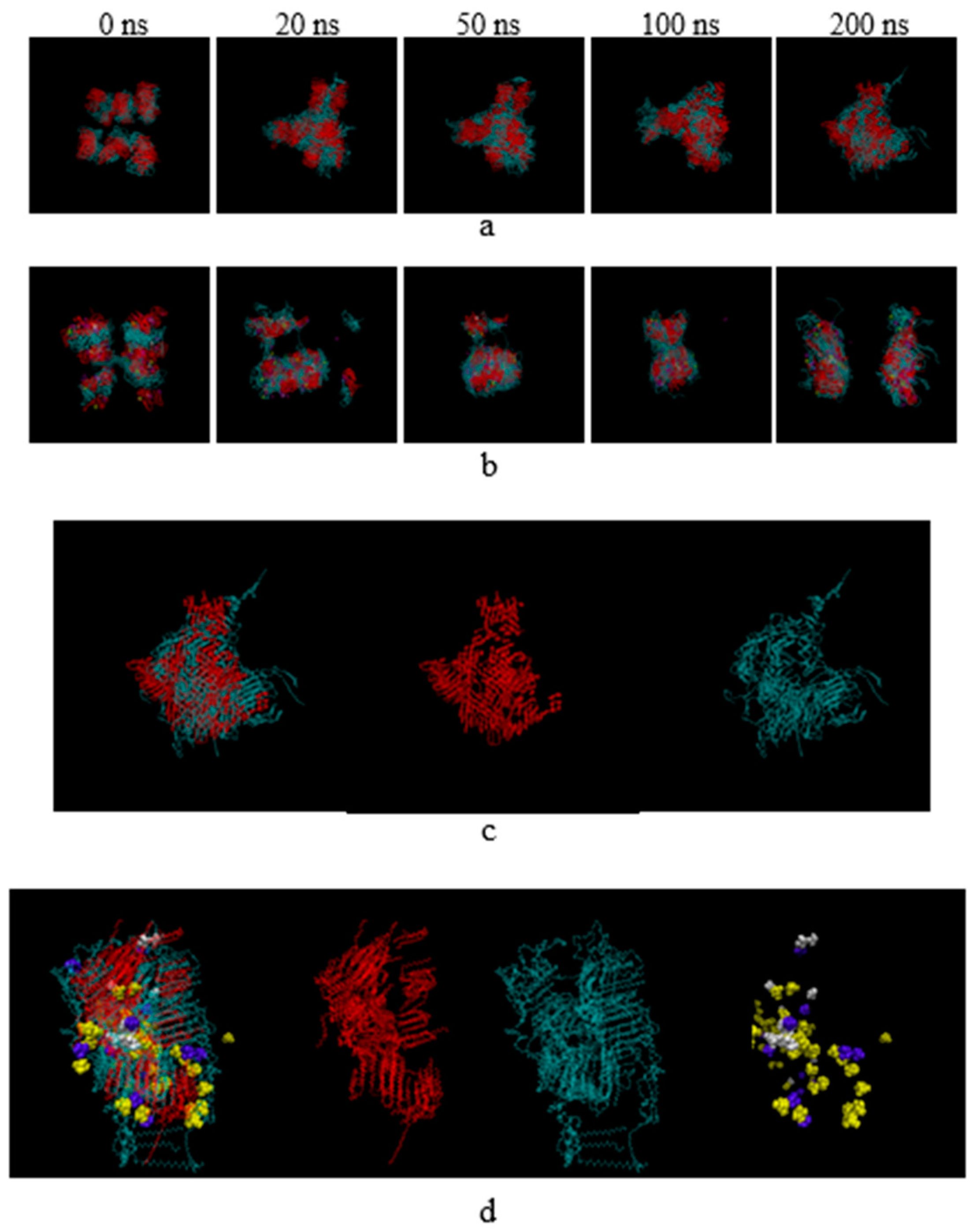 Pharmaceutics 14 01984 g007