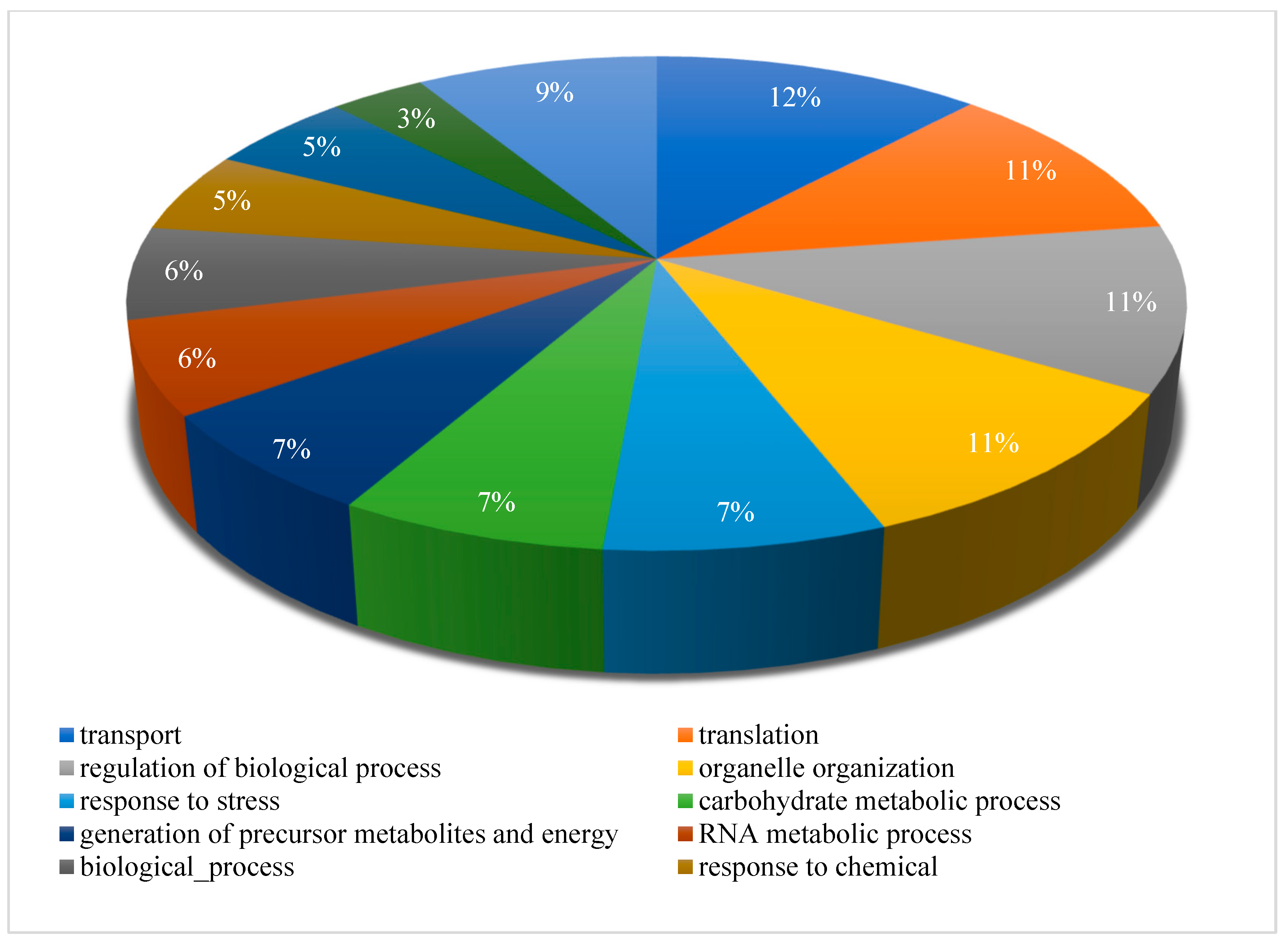 Pharmaceutics 14 01989 g004 Pharmaceutics 14 01989 g004
