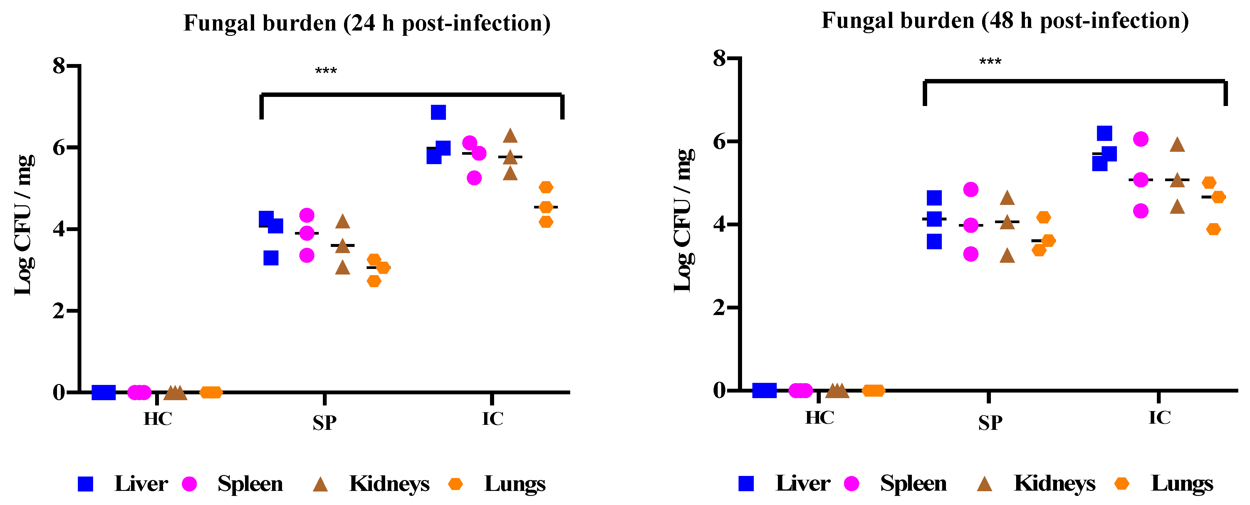 Pharmaceutics 14 01989 g006 Pharmaceutics 14 01989 g006