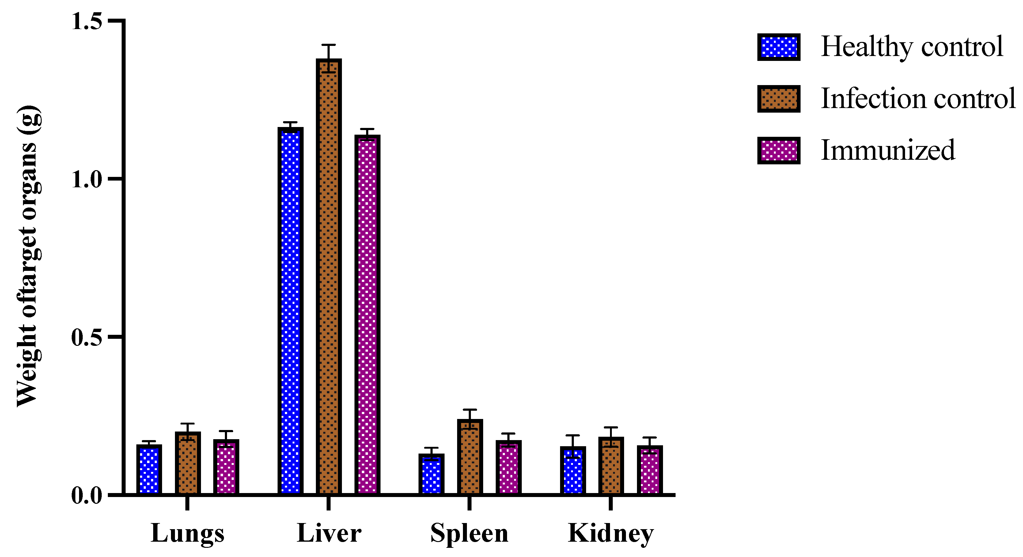 Pharmaceutics 14 01989 g008 Pharmaceutics 14 01989 g008