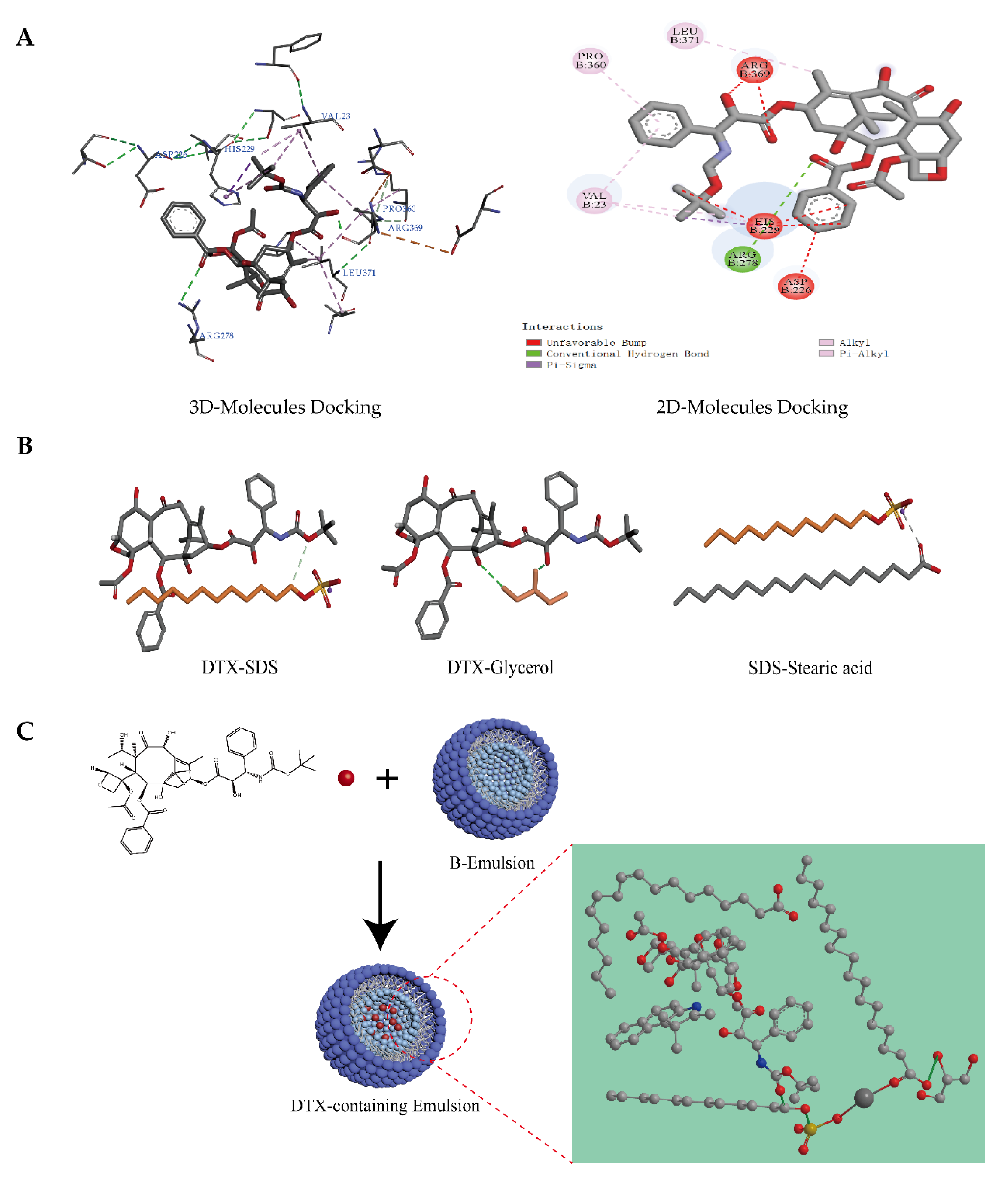 Pharmaceutics 14 01993 g005 Pharmaceutics 14 01993 g005