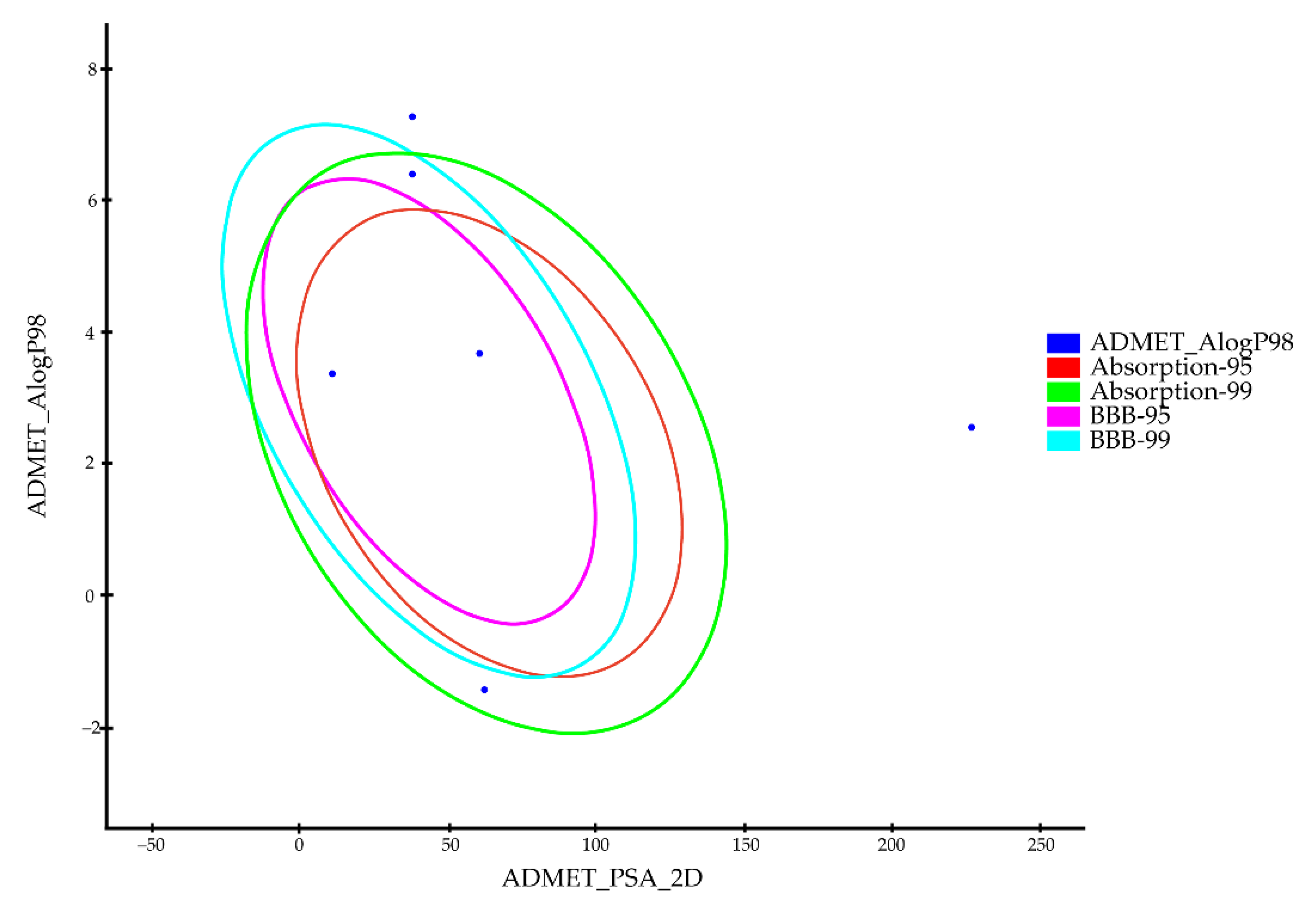 Pharmaceutics 14 01993 g006 Pharmaceutics 14 01993 g006