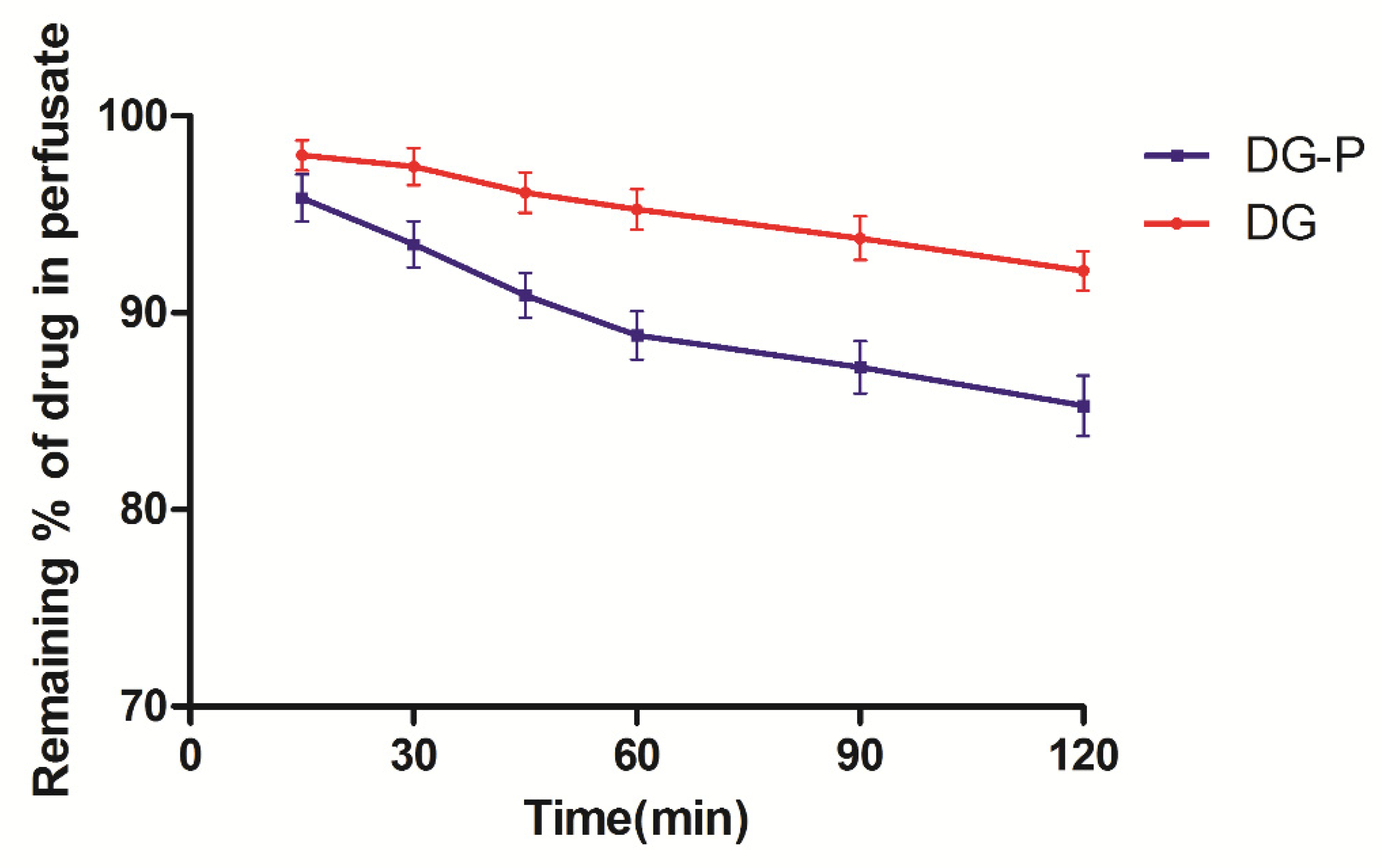 Pharmaceutics 14 02000 g009