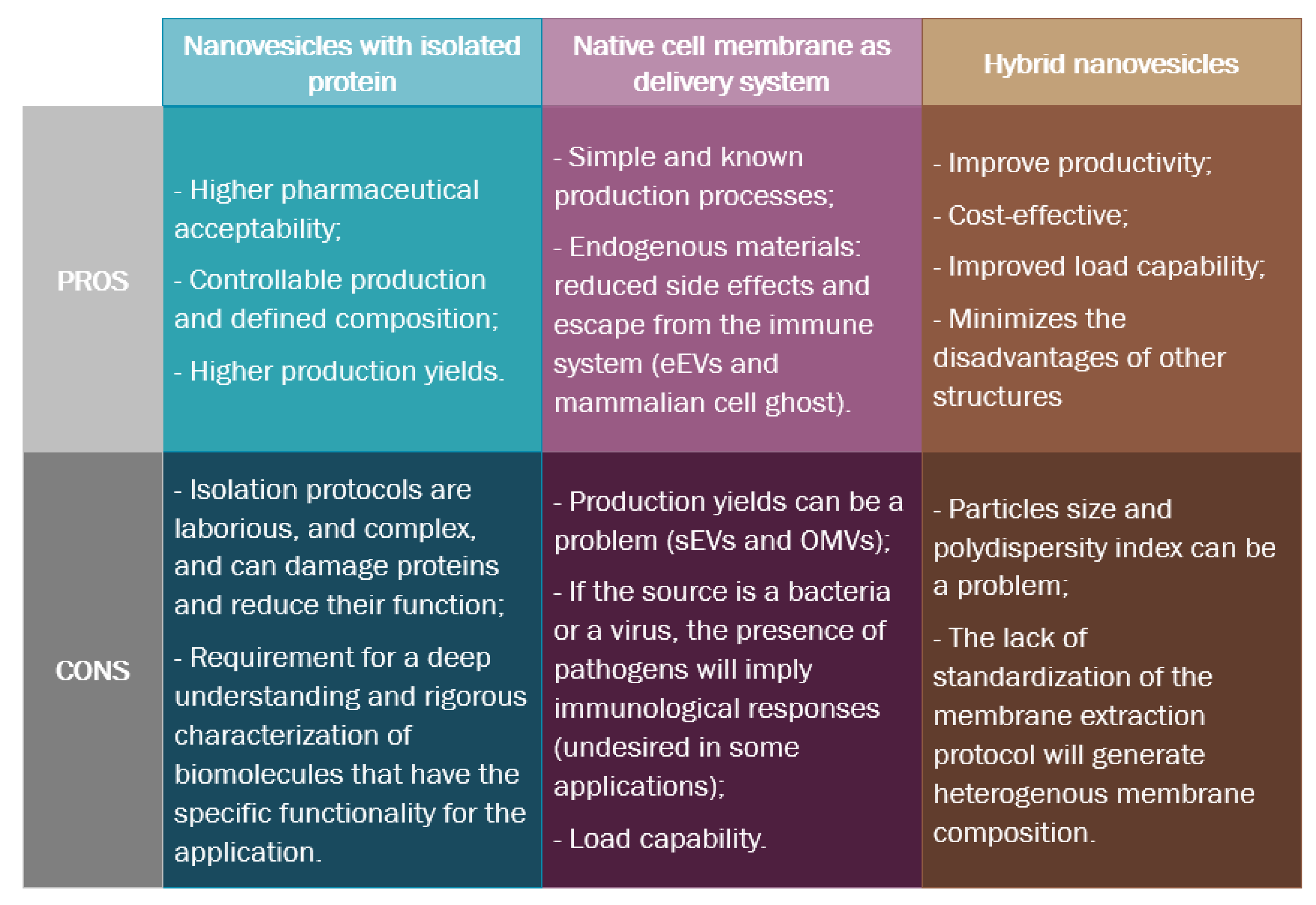 Pharmaceutics 14 02008 g004