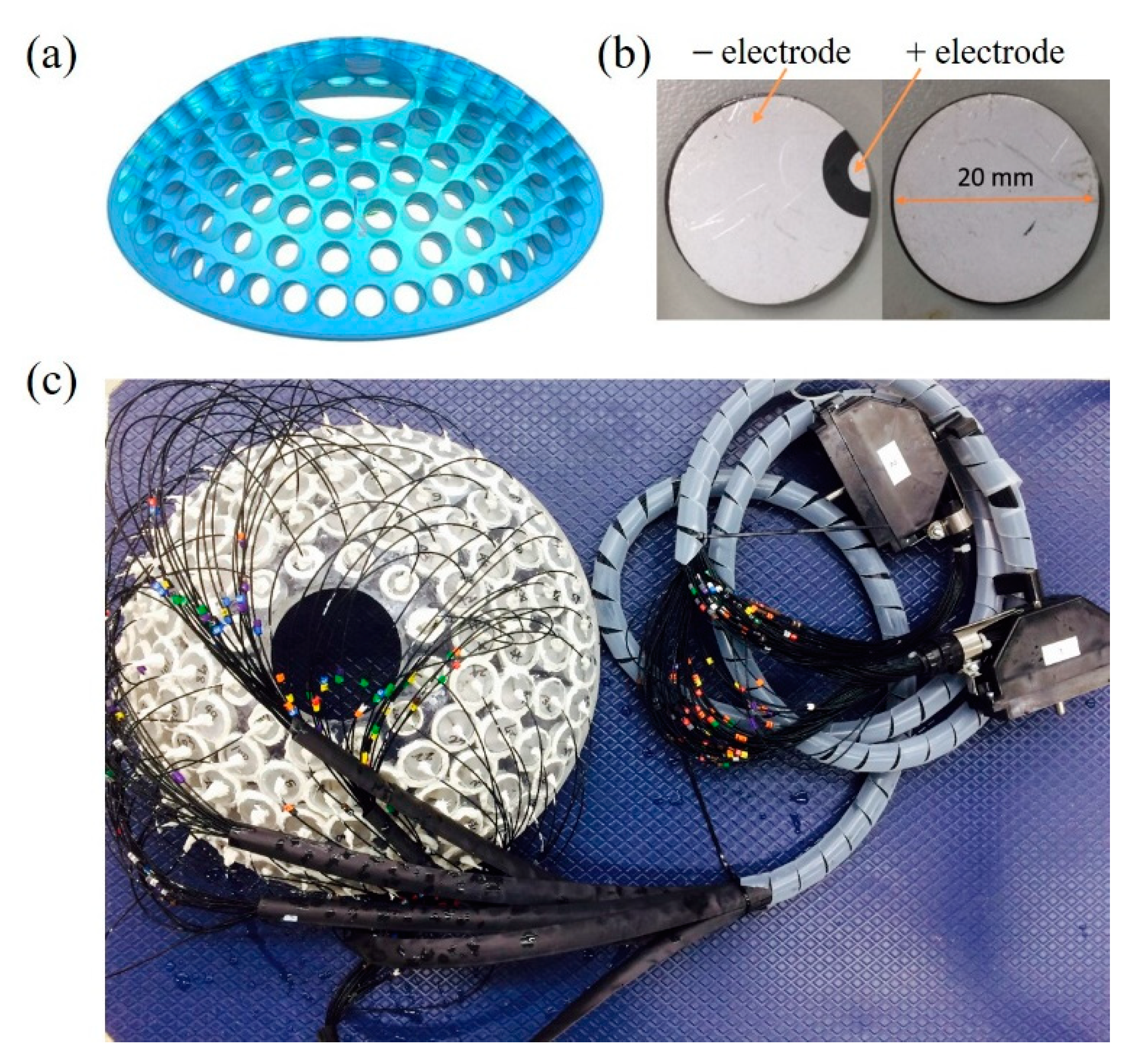 Pharmaceutics 14 02012 g003 Pharmaceutics 14 02012 g003