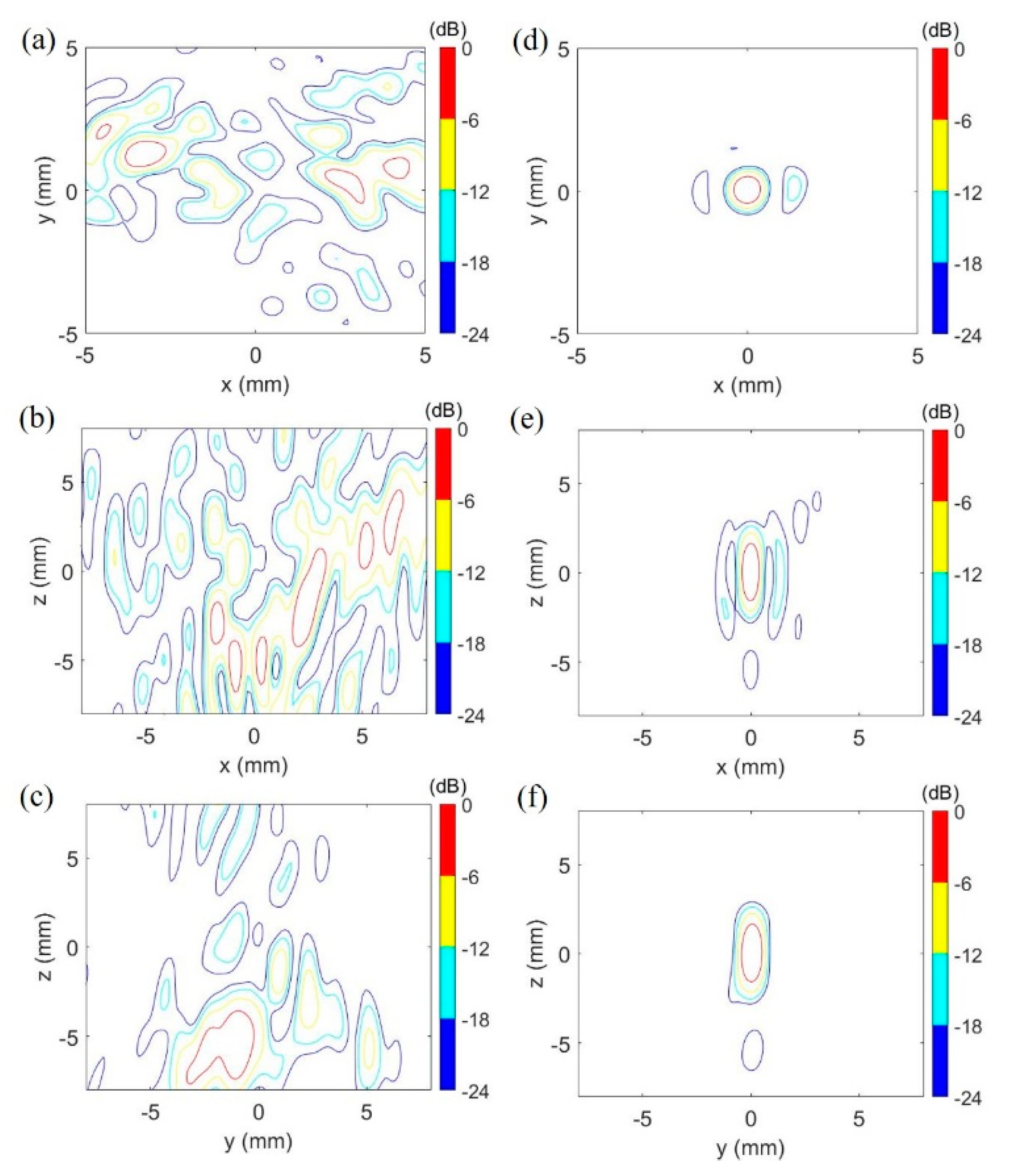 Pharmaceutics 14 02012 g005 Pharmaceutics 14 02012 g005