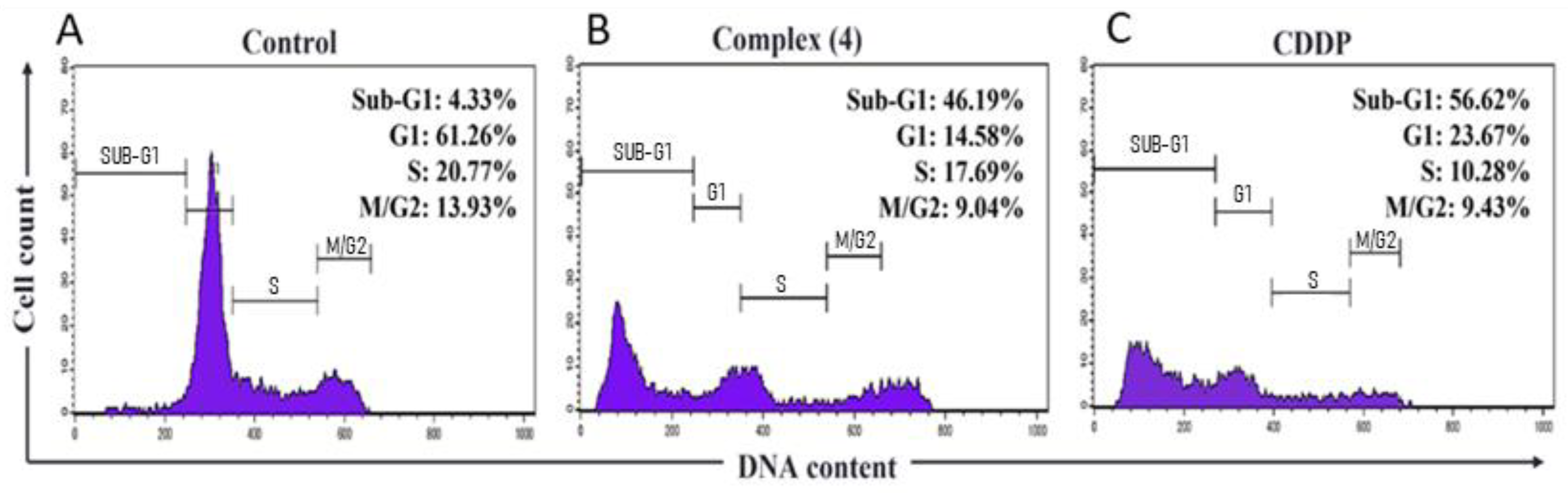Pharmaceutics 14 02013 g001