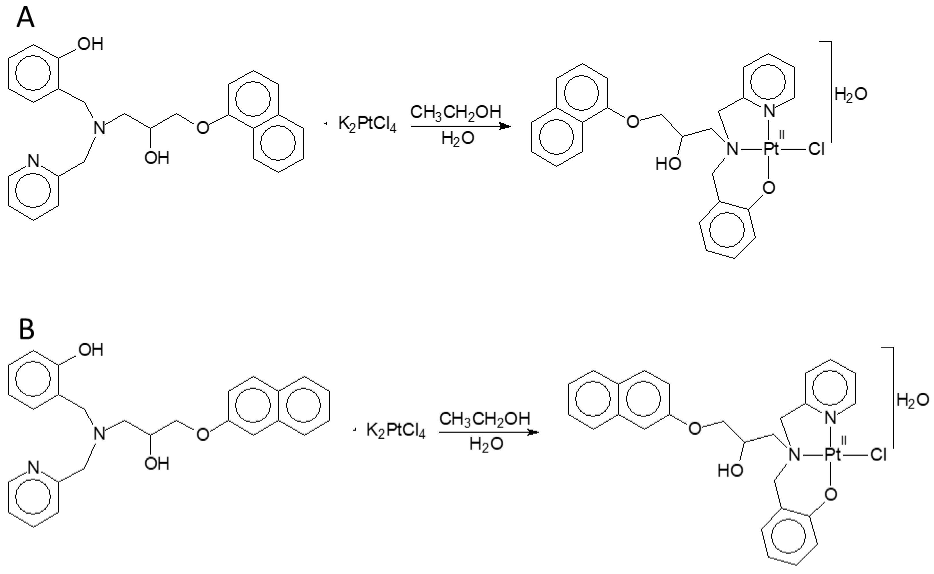 Pharmaceutics 14 02013 sch001