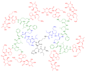 Pharmaceutics 14 02016 i001 Pharmaceutics 14 02016 i001
