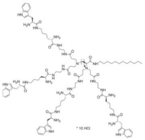 Pharmaceutics 14 02016 i006 Pharmaceutics 14 02016 i006