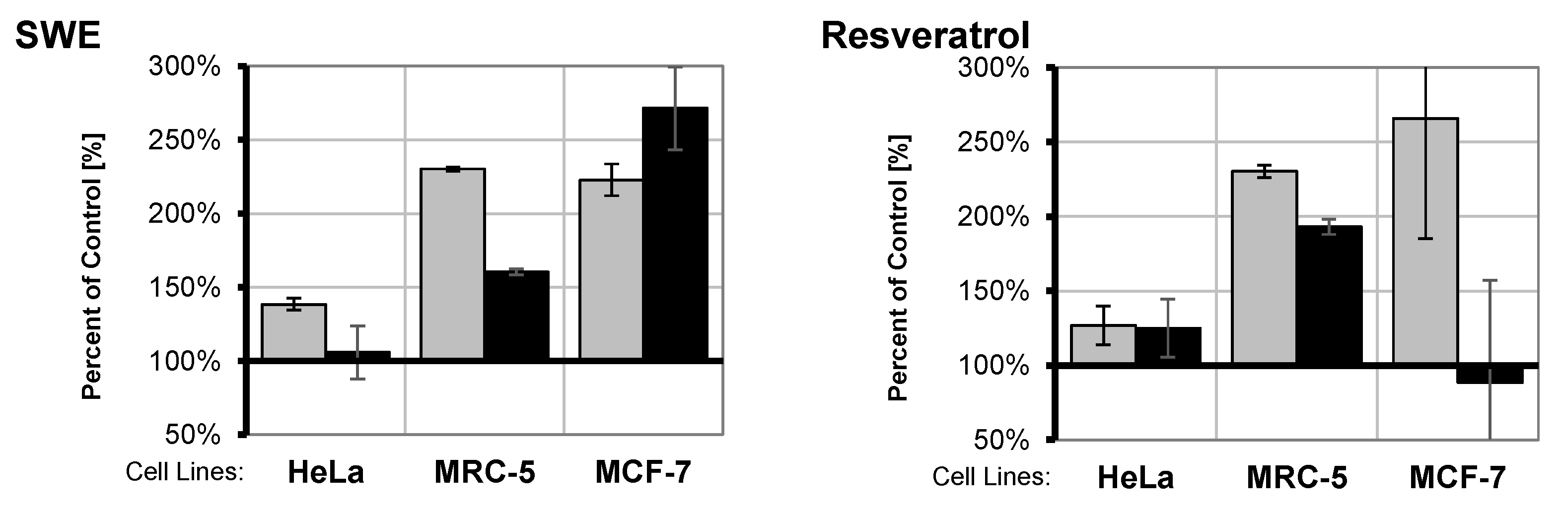 Pharmaceutics 14 02017 g009