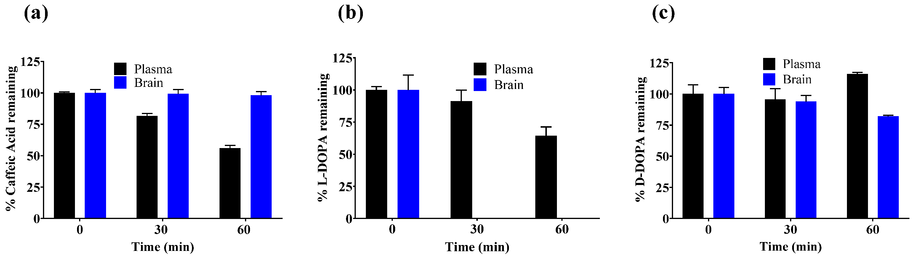 Pharmaceutics 14 02018 g001 Pharmaceutics 14 02018 g001