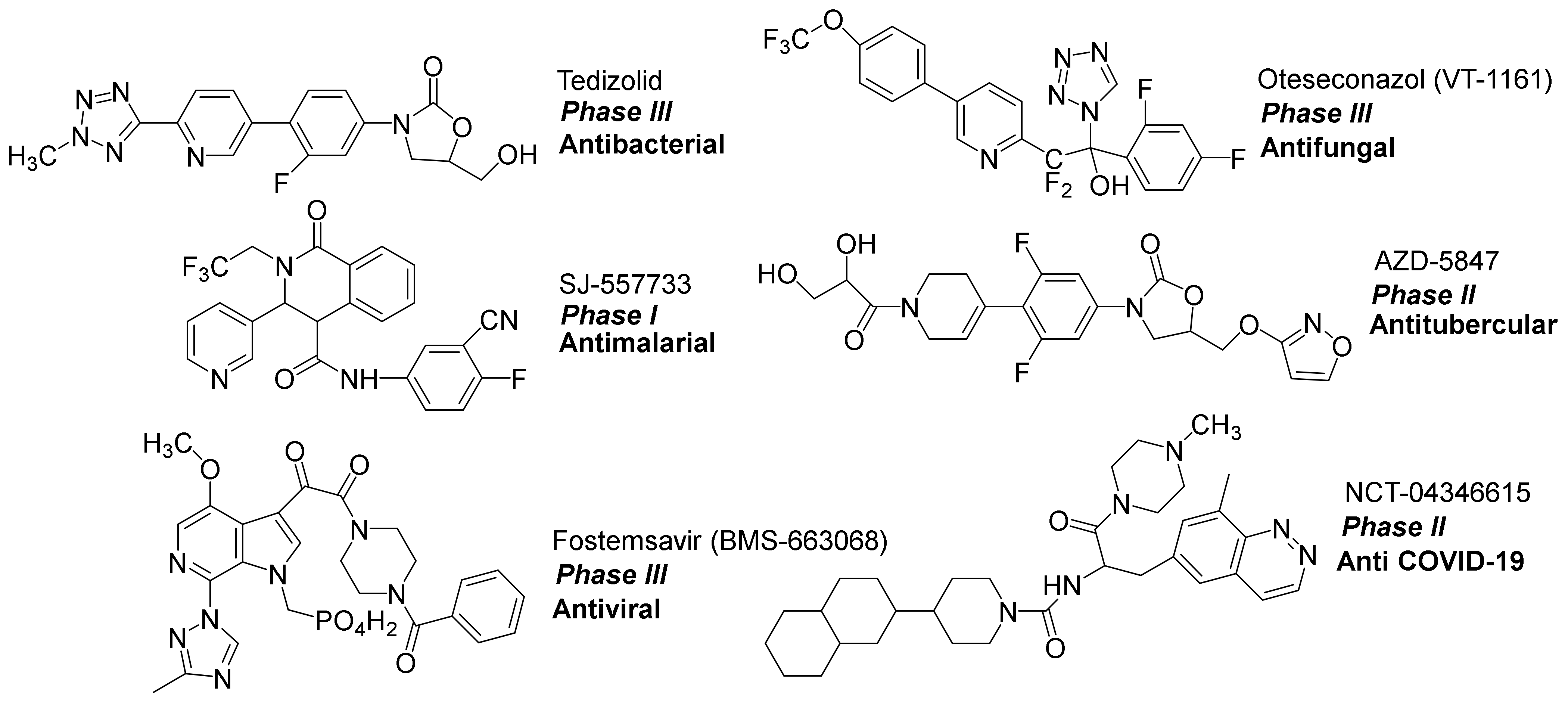 Pharmaceutics 14 02026 g002
