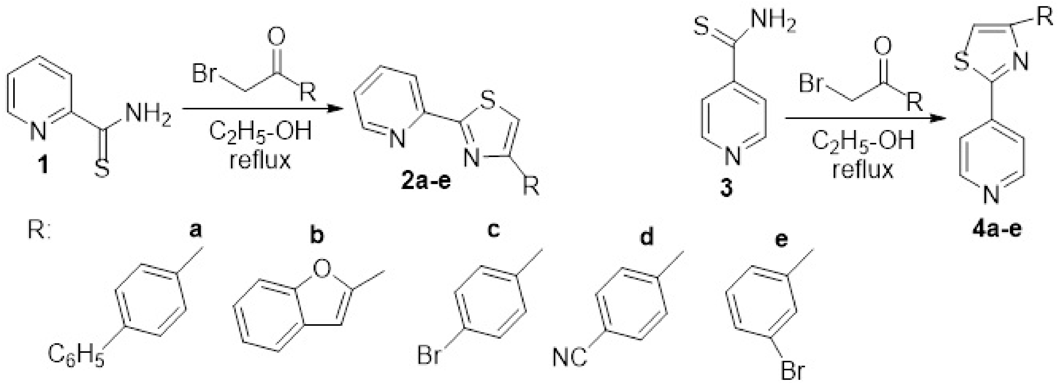 Pharmaceutics 14 02026 sch001