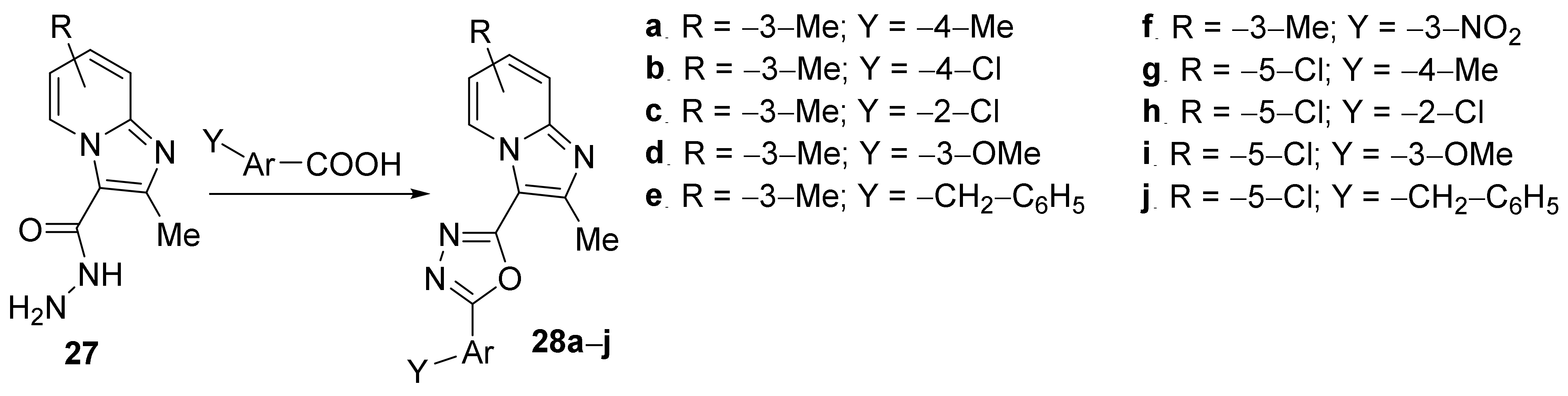 Pharmaceutics 14 02026 sch007