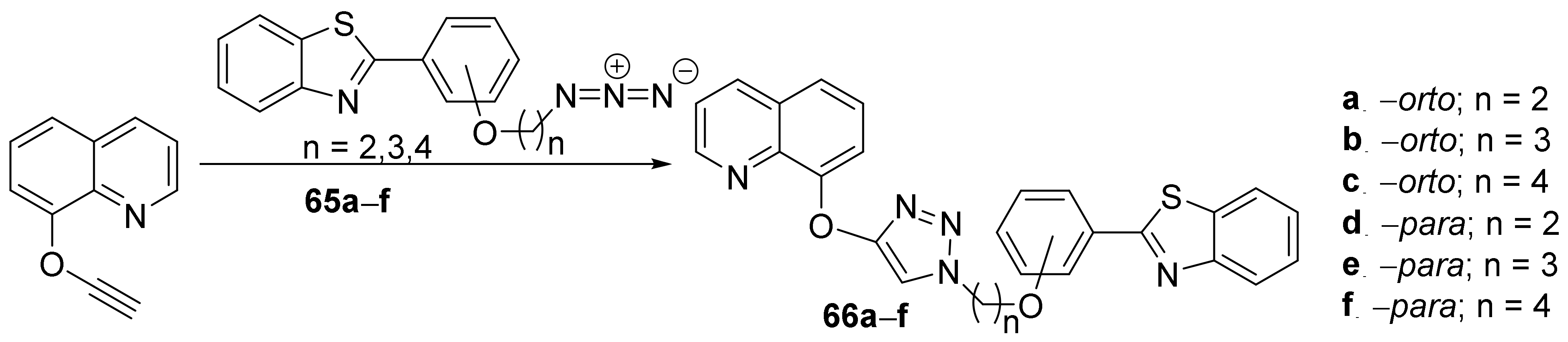 Pharmaceutics 14 02026 sch016