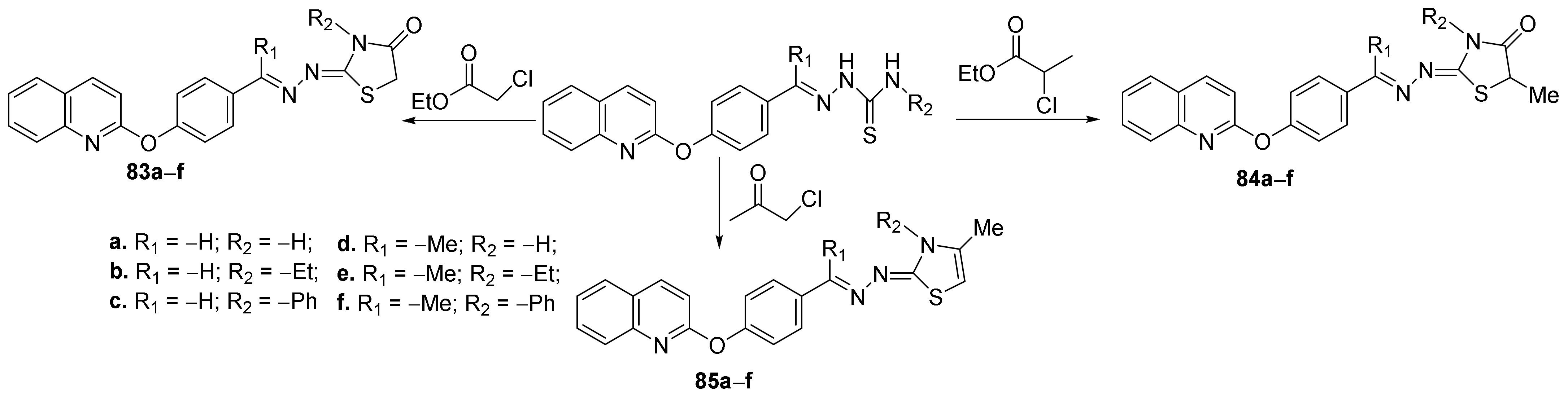 Pharmaceutics 14 02026 sch021