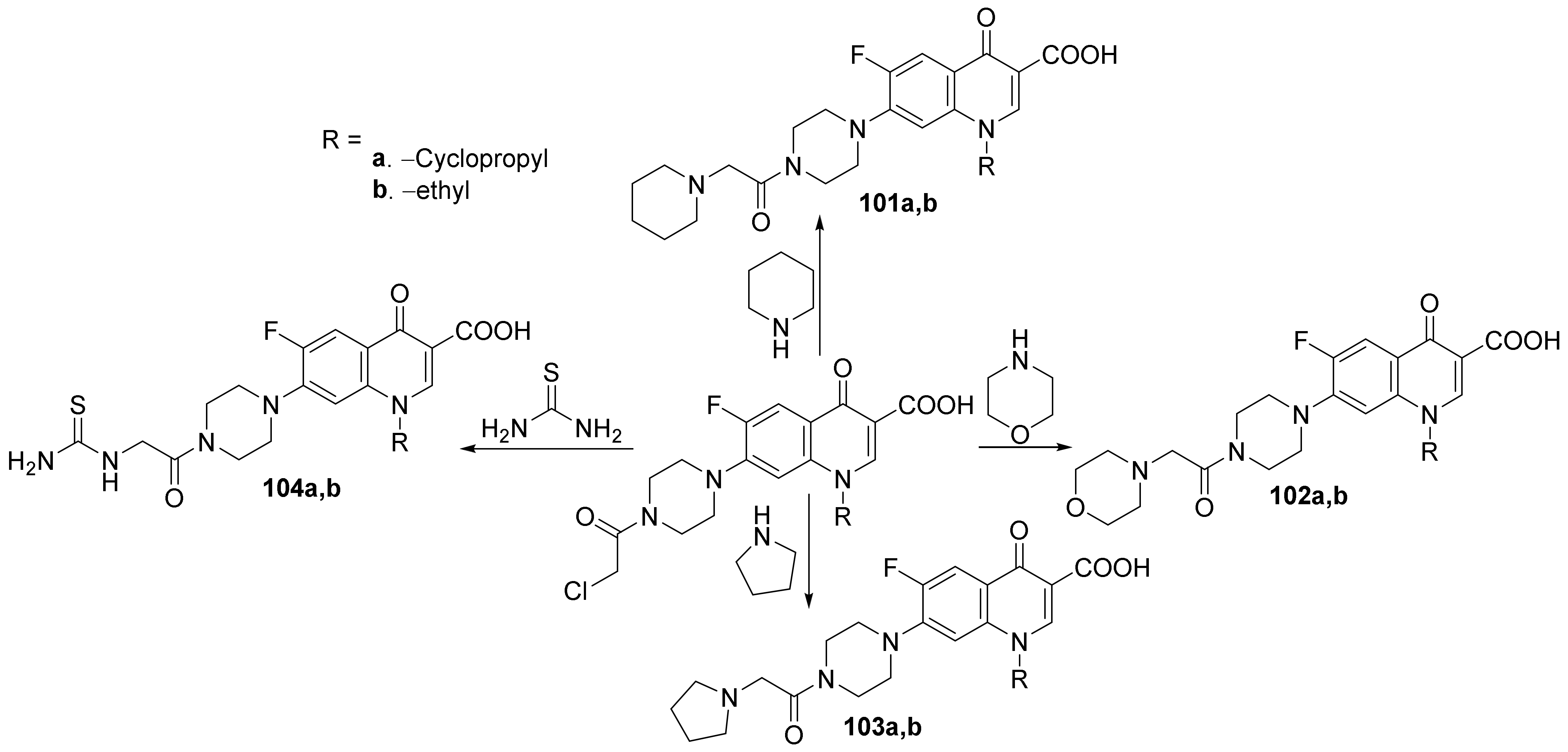 Pharmaceutics 14 02026 sch029