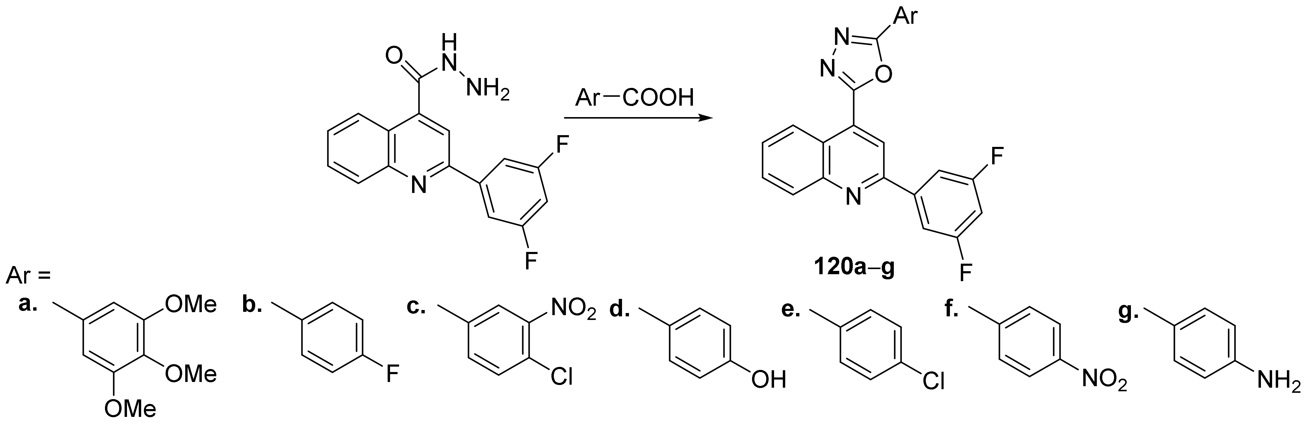 Pharmaceutics 14 02026 sch038