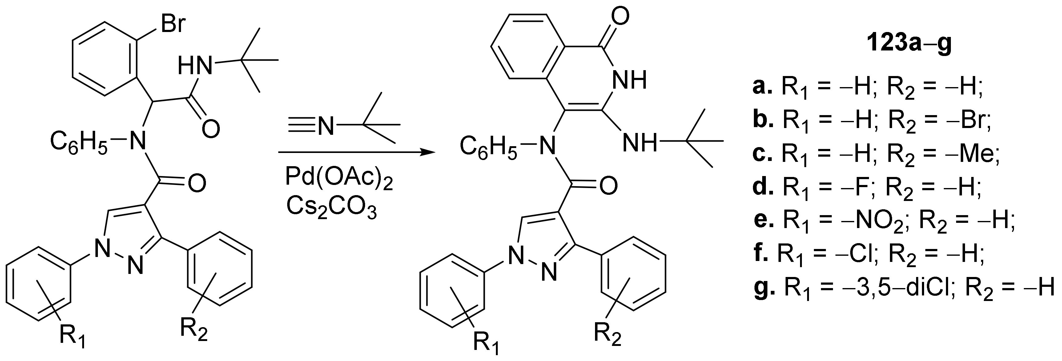 Pharmaceutics 14 02026 sch041