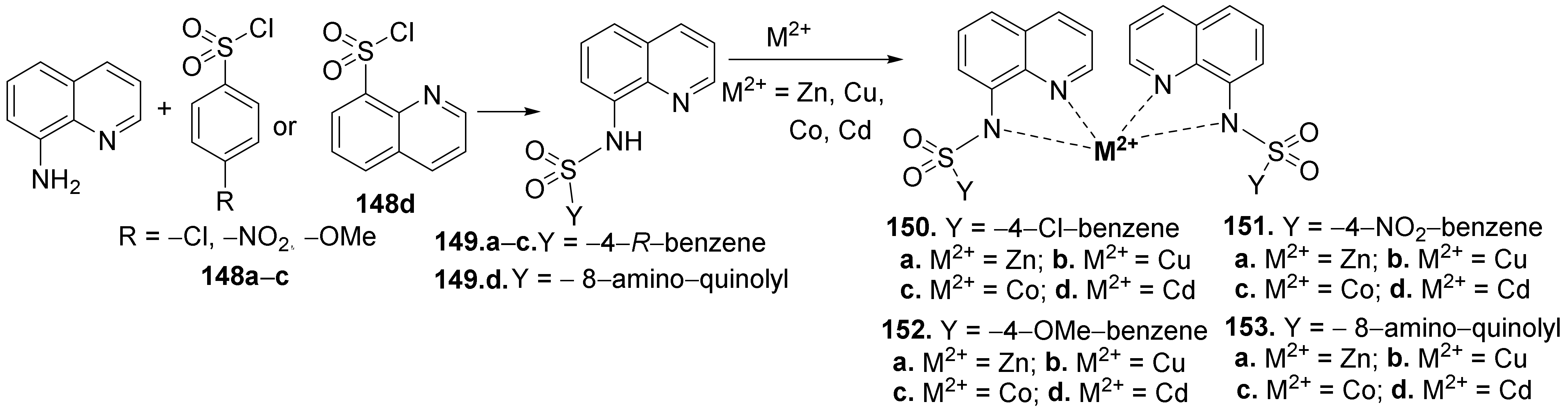 Pharmaceutics 14 02026 sch047