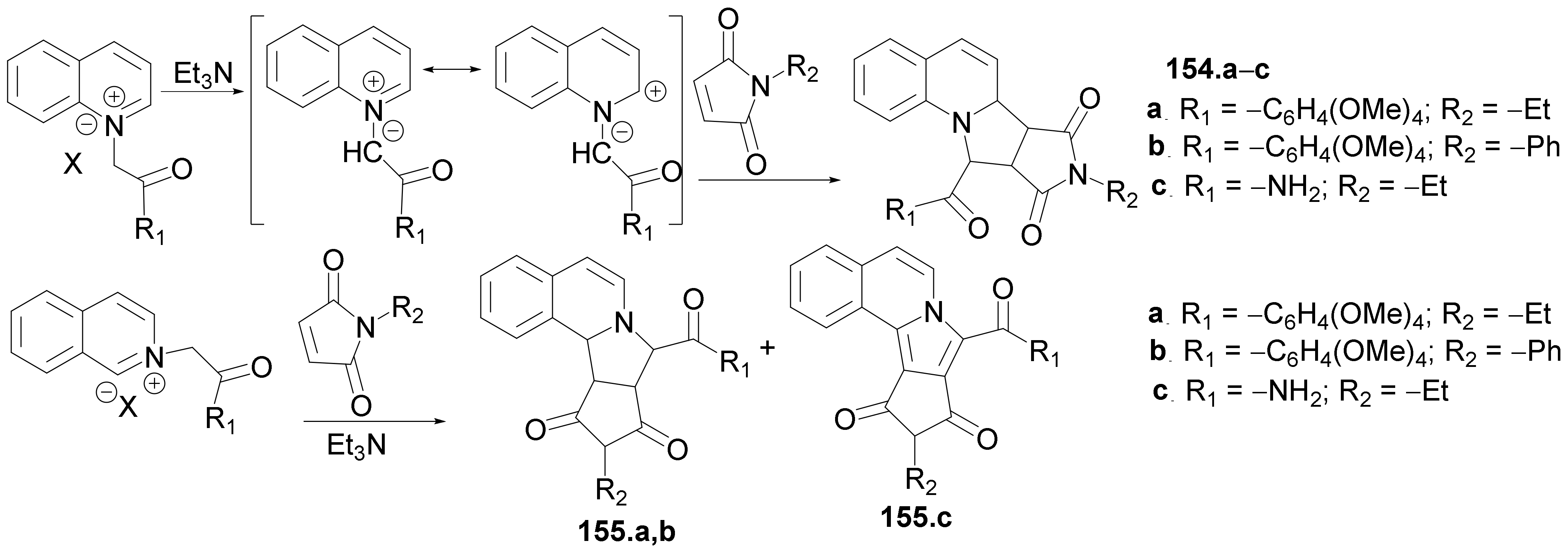 Pharmaceutics 14 02026 sch048