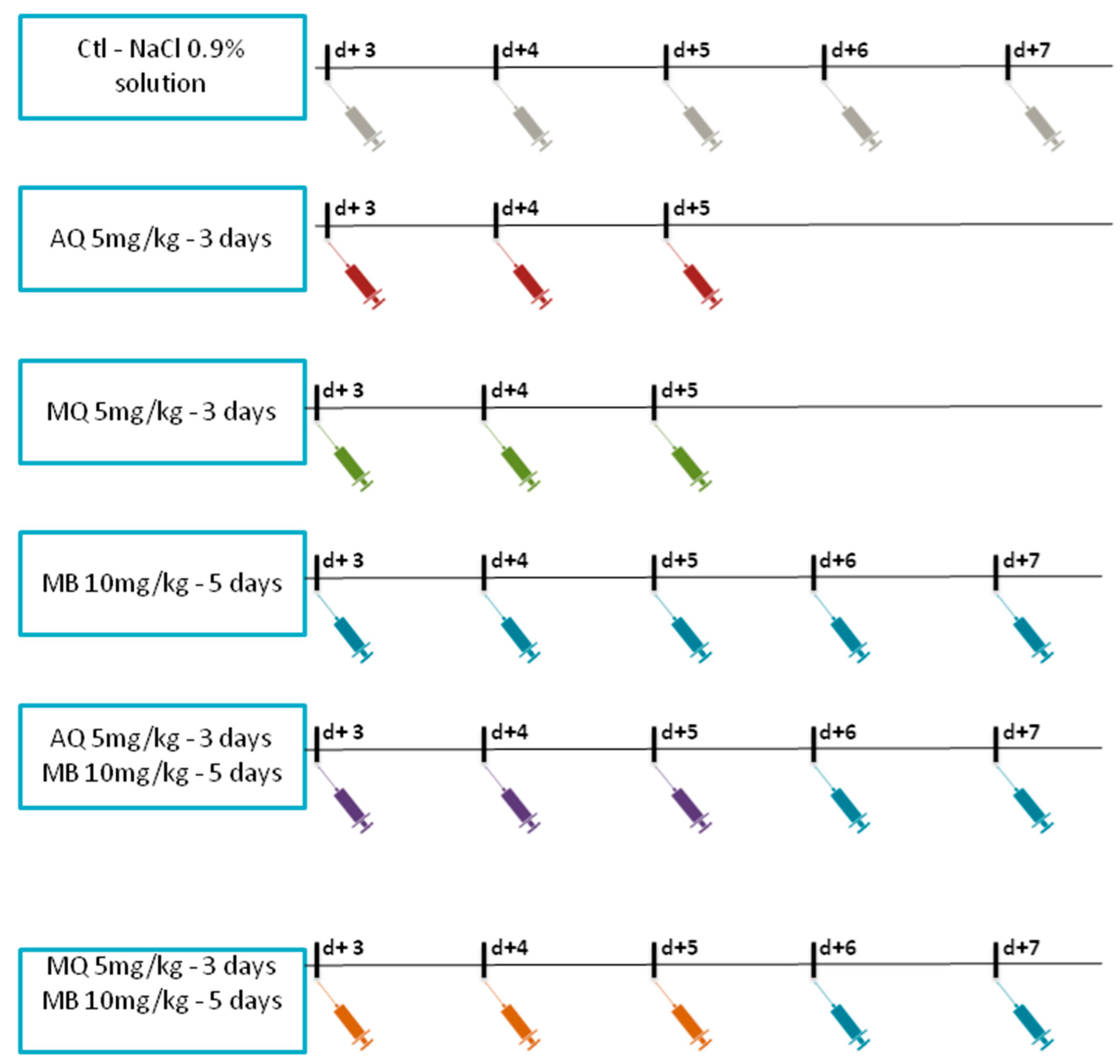 Pharmaceutics 14 02031 g001 Pharmaceutics 14 02031 g001