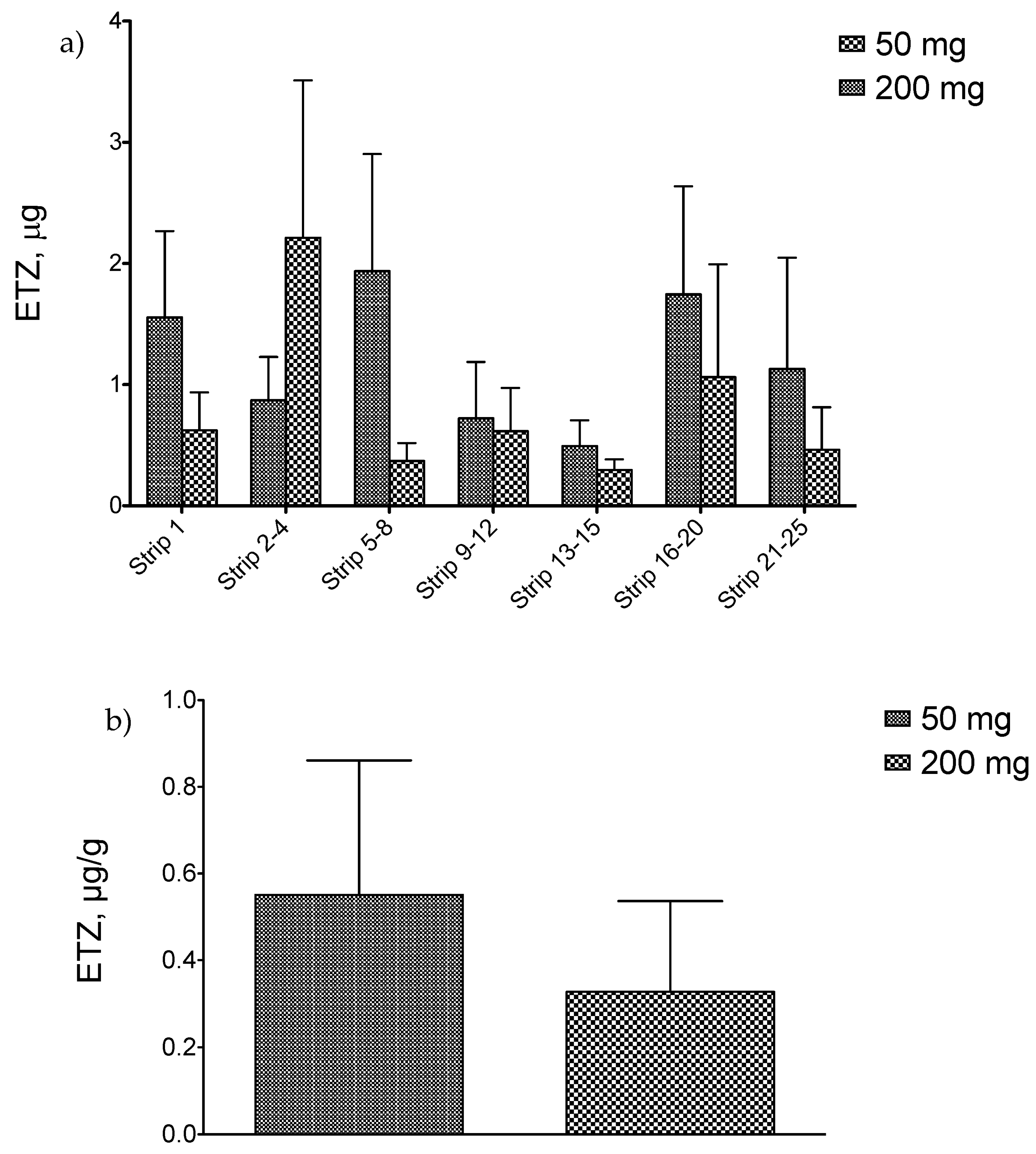 Pharmaceutics 14 02041 g009 550