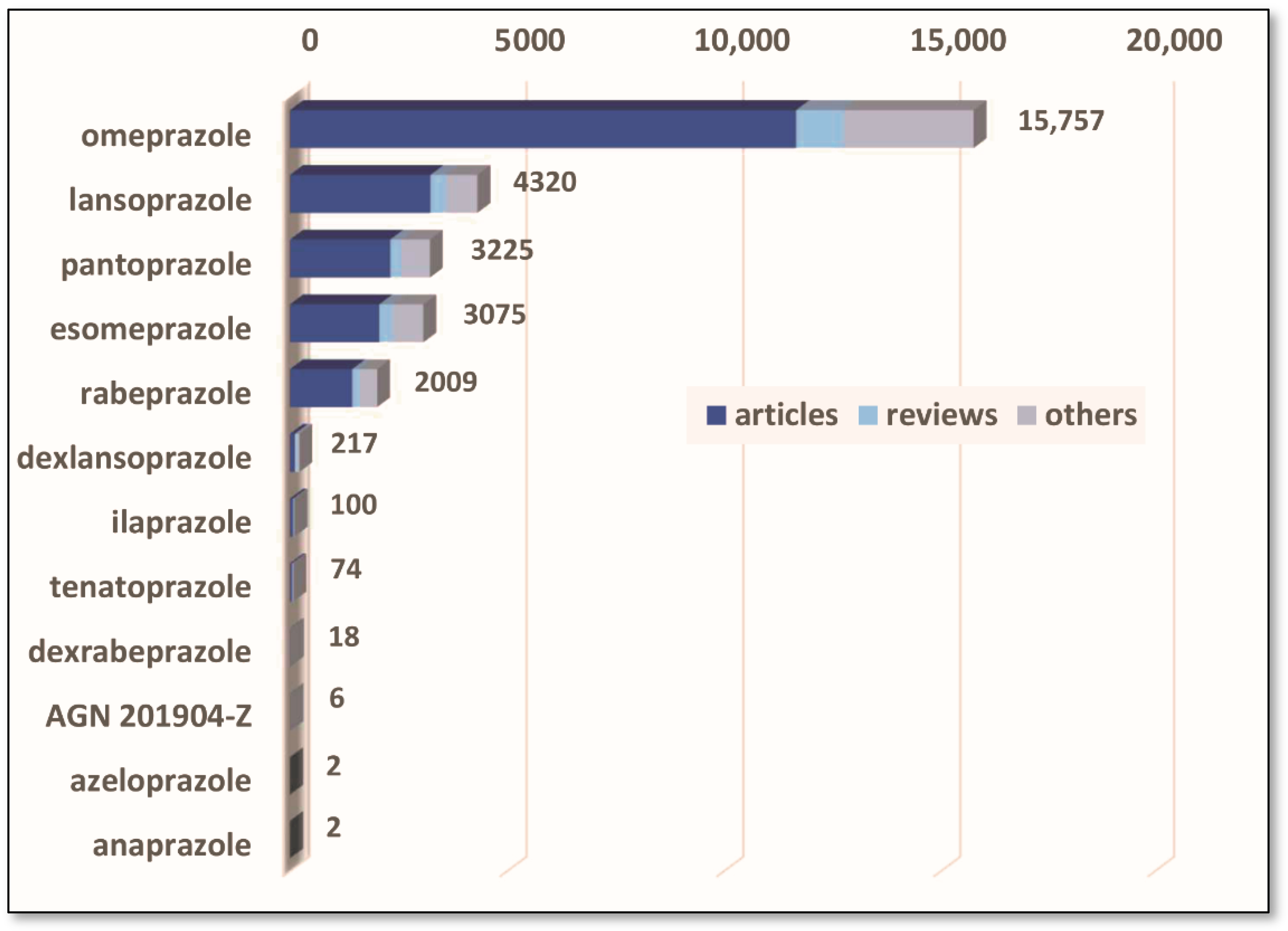 Pharmaceutics 14 02043 g003 Pharmaceutics 14 02043 g003