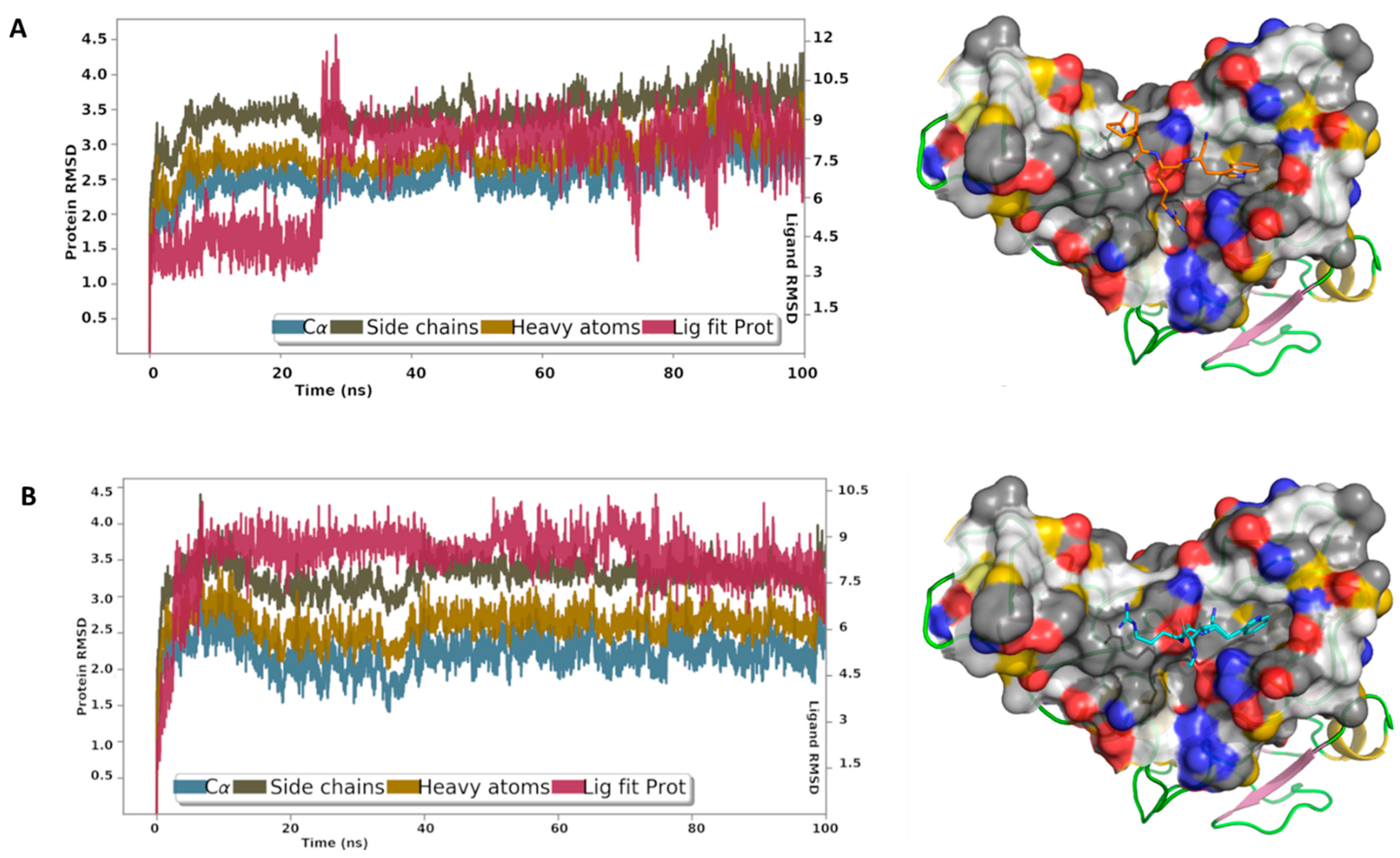Pharmaceutics 14 02045 g008