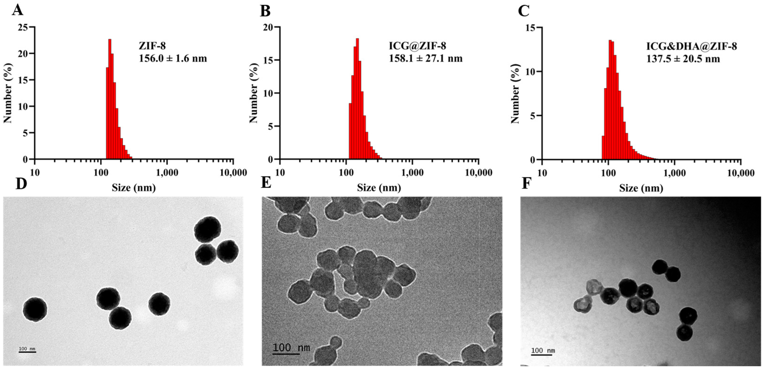 Pharmaceutics 14 02047 g001