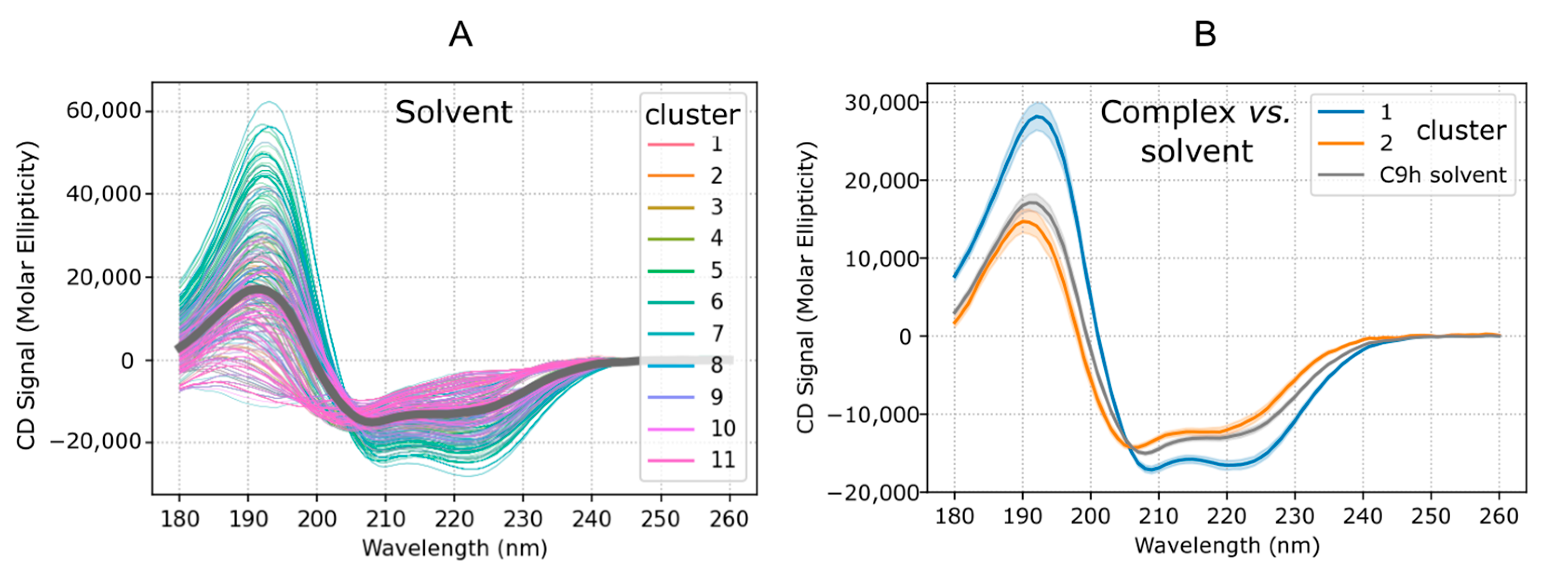 Pharmaceutics 14 02055 g003