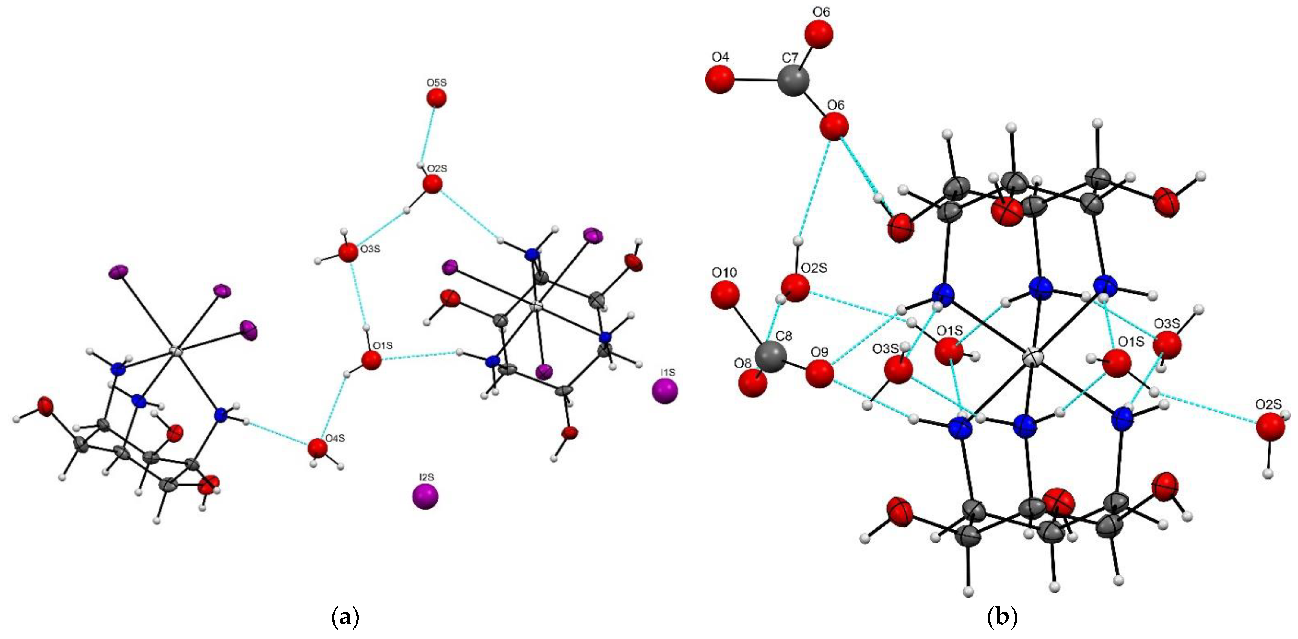 Pharmaceutics 14 02057 g002
